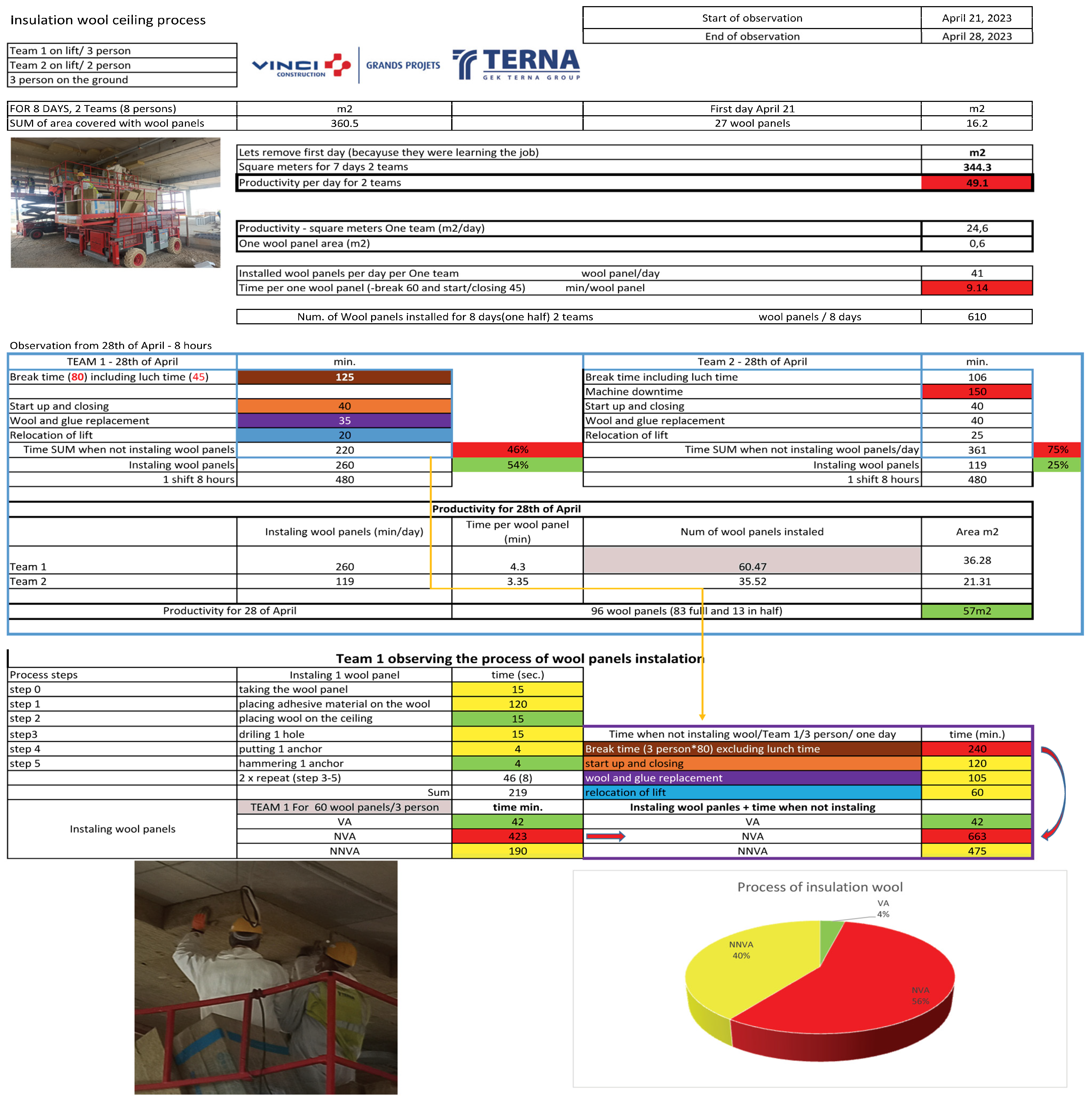 Buildings 14 02260 g003