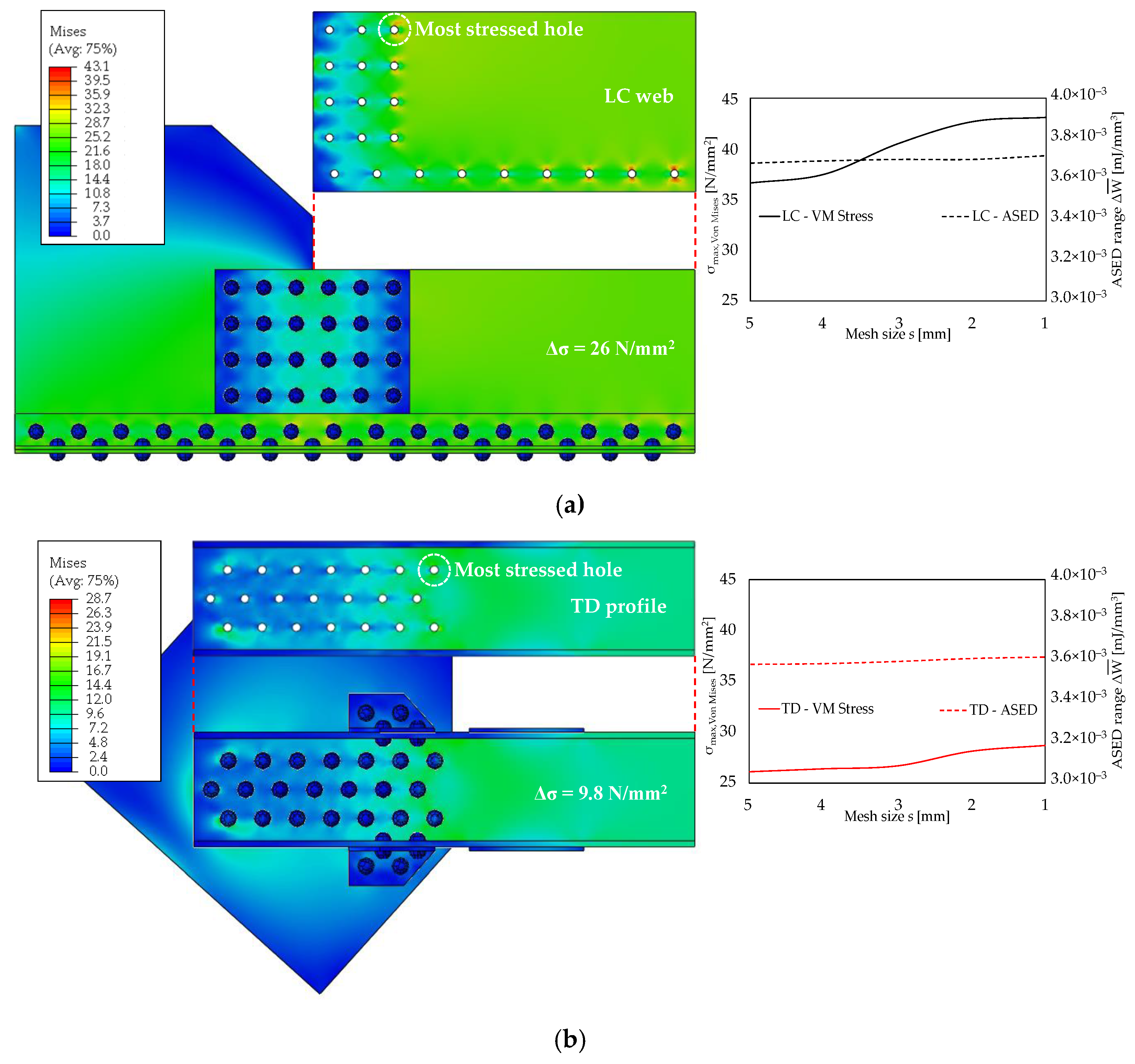 Buildings 14 02271 g006