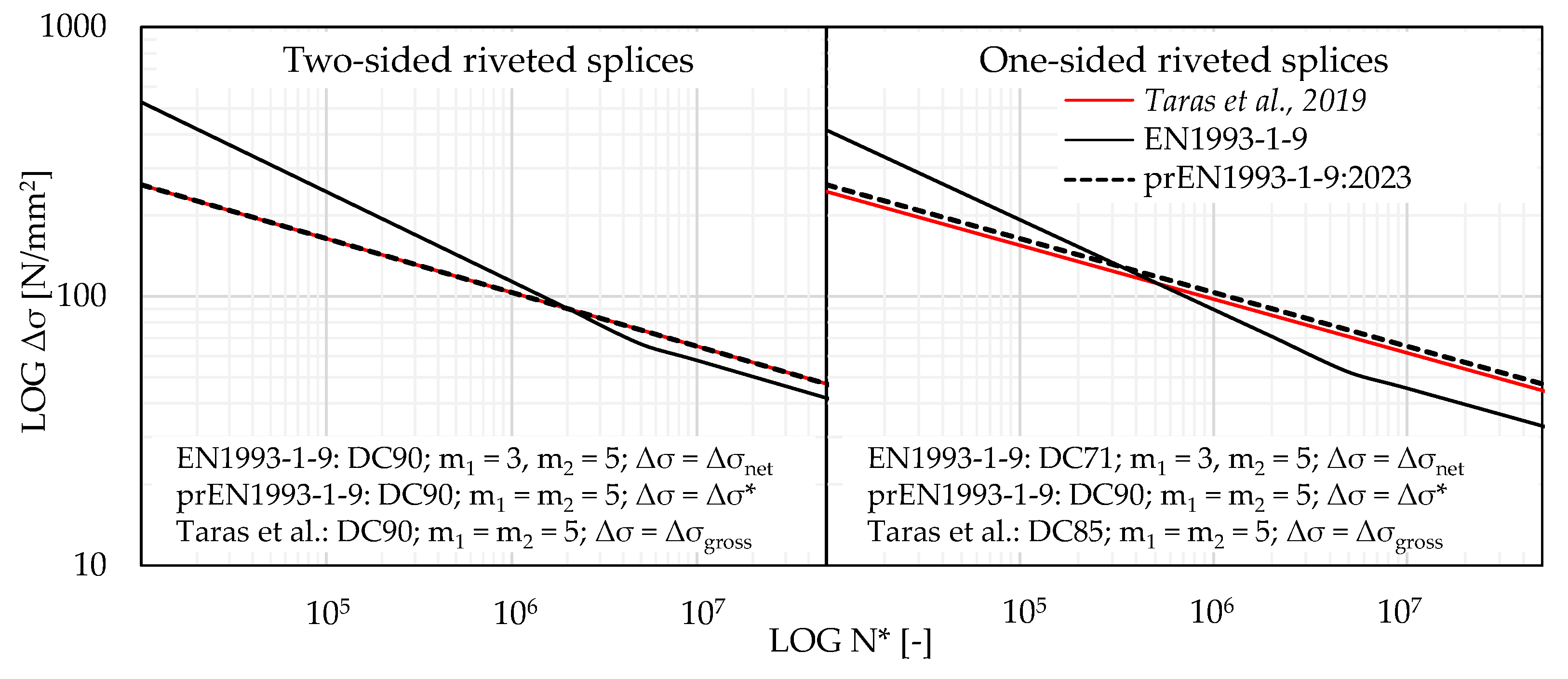 Buildings 14 02271 g008