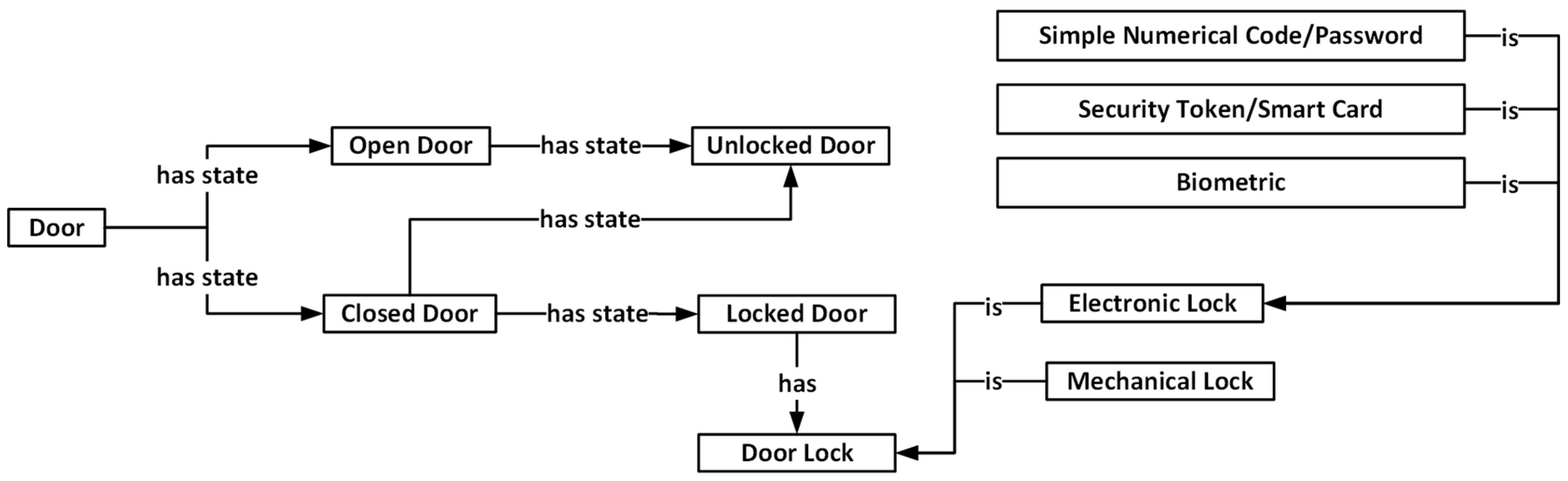 Buildings 14 02274 g006