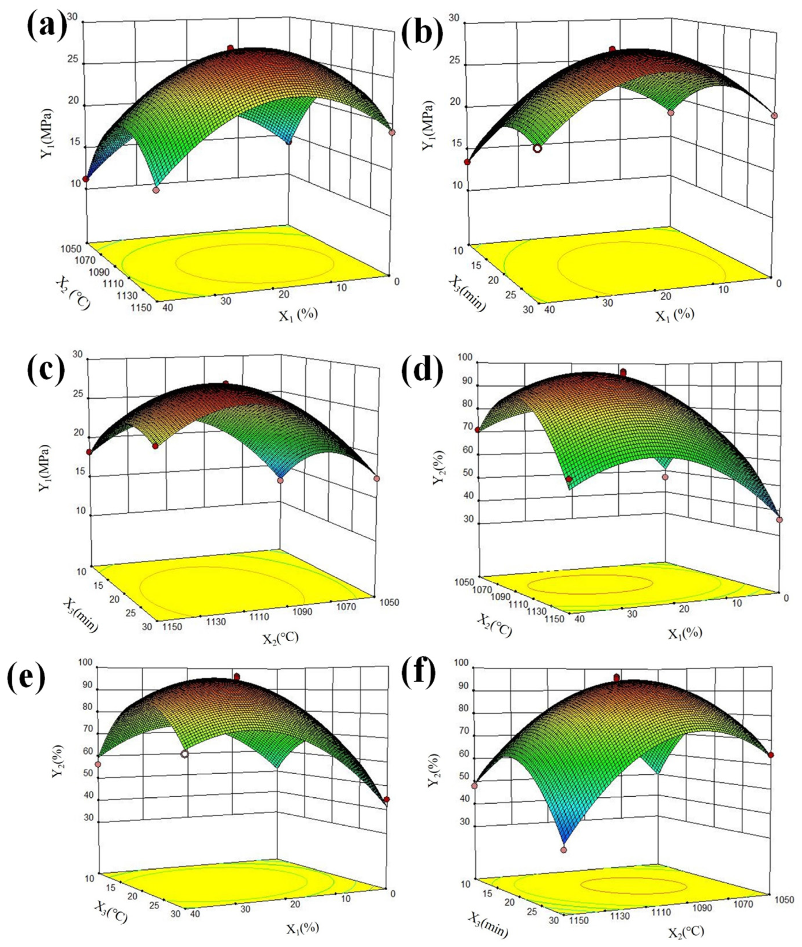 Buildings 14 02276 g003
