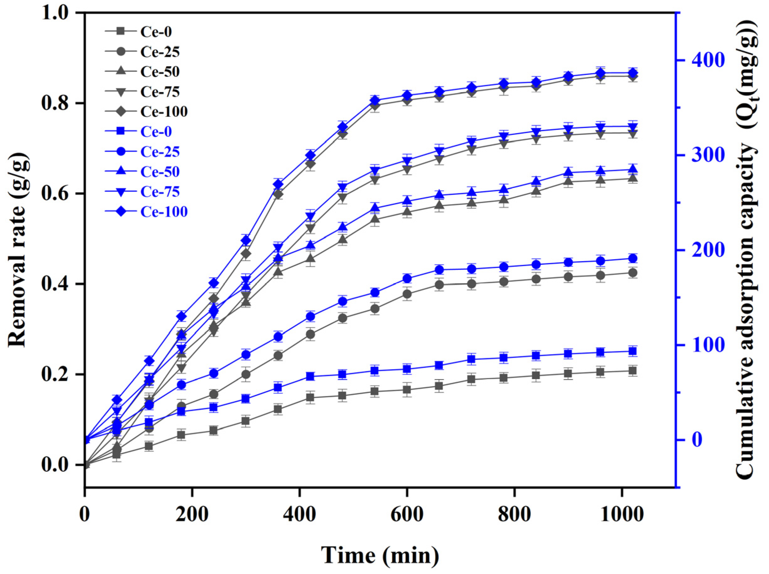 Buildings 14 02276 g006