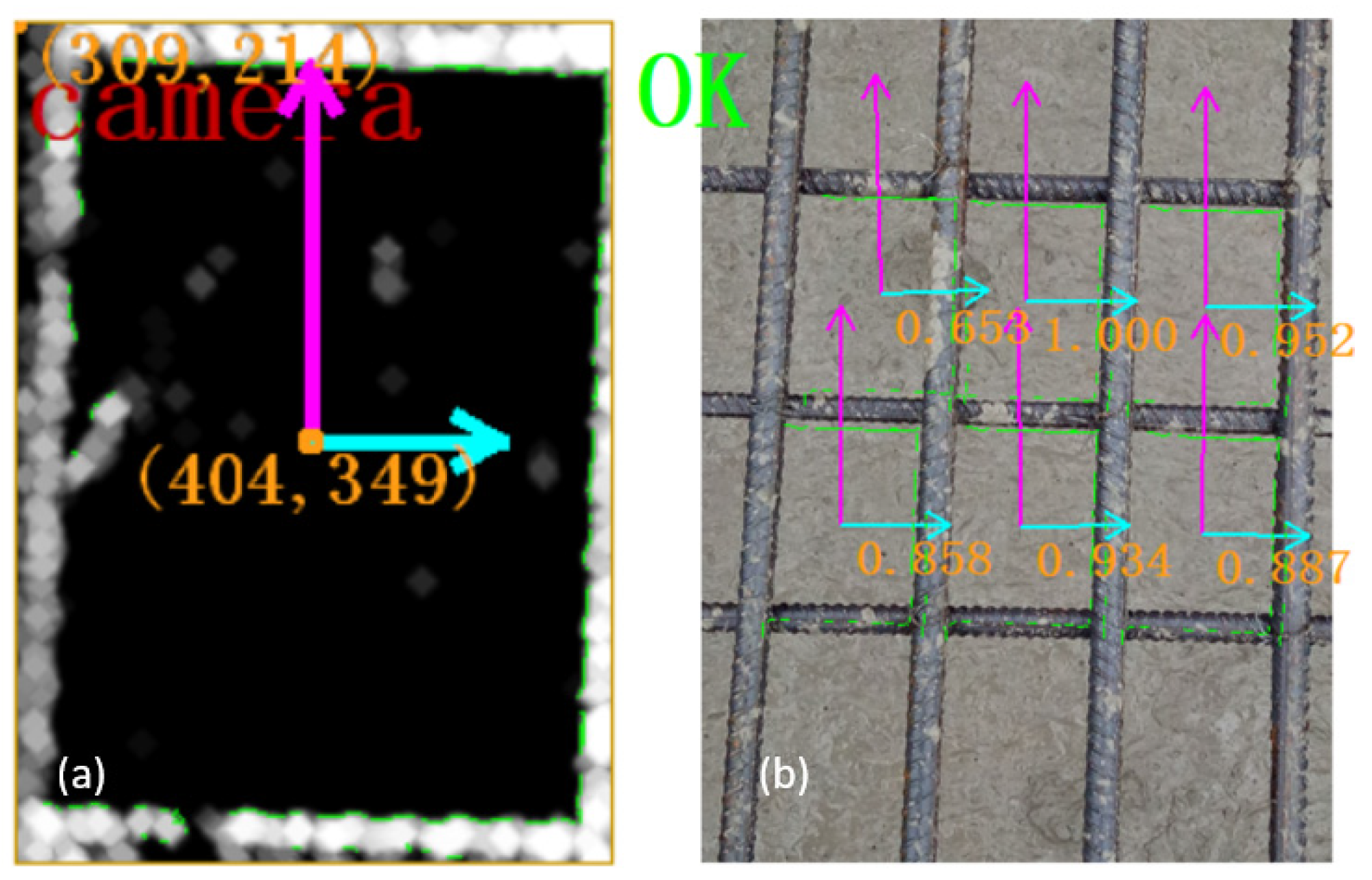 Buildings 14 02277 g006
