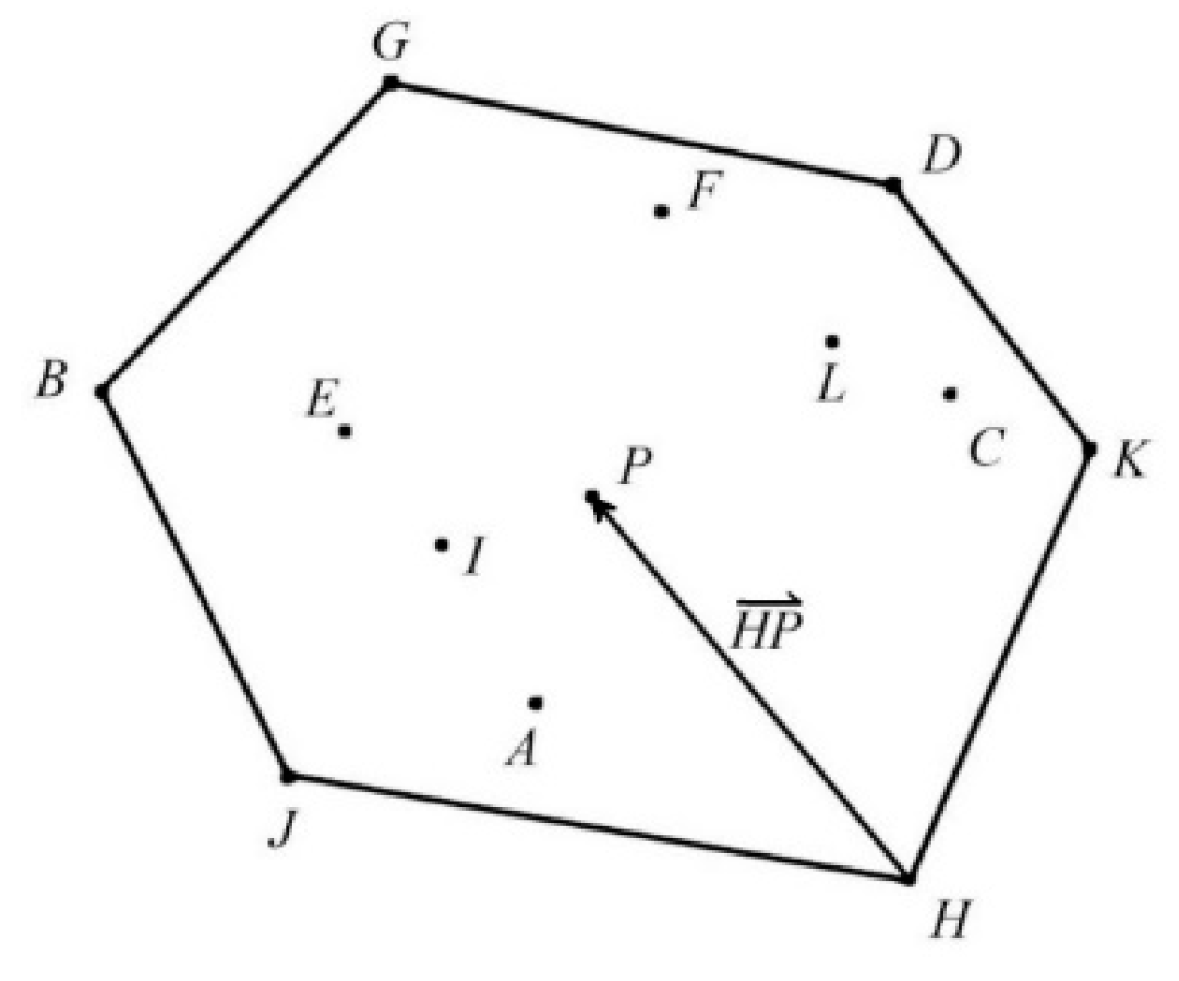 Buildings 14 02278 g005