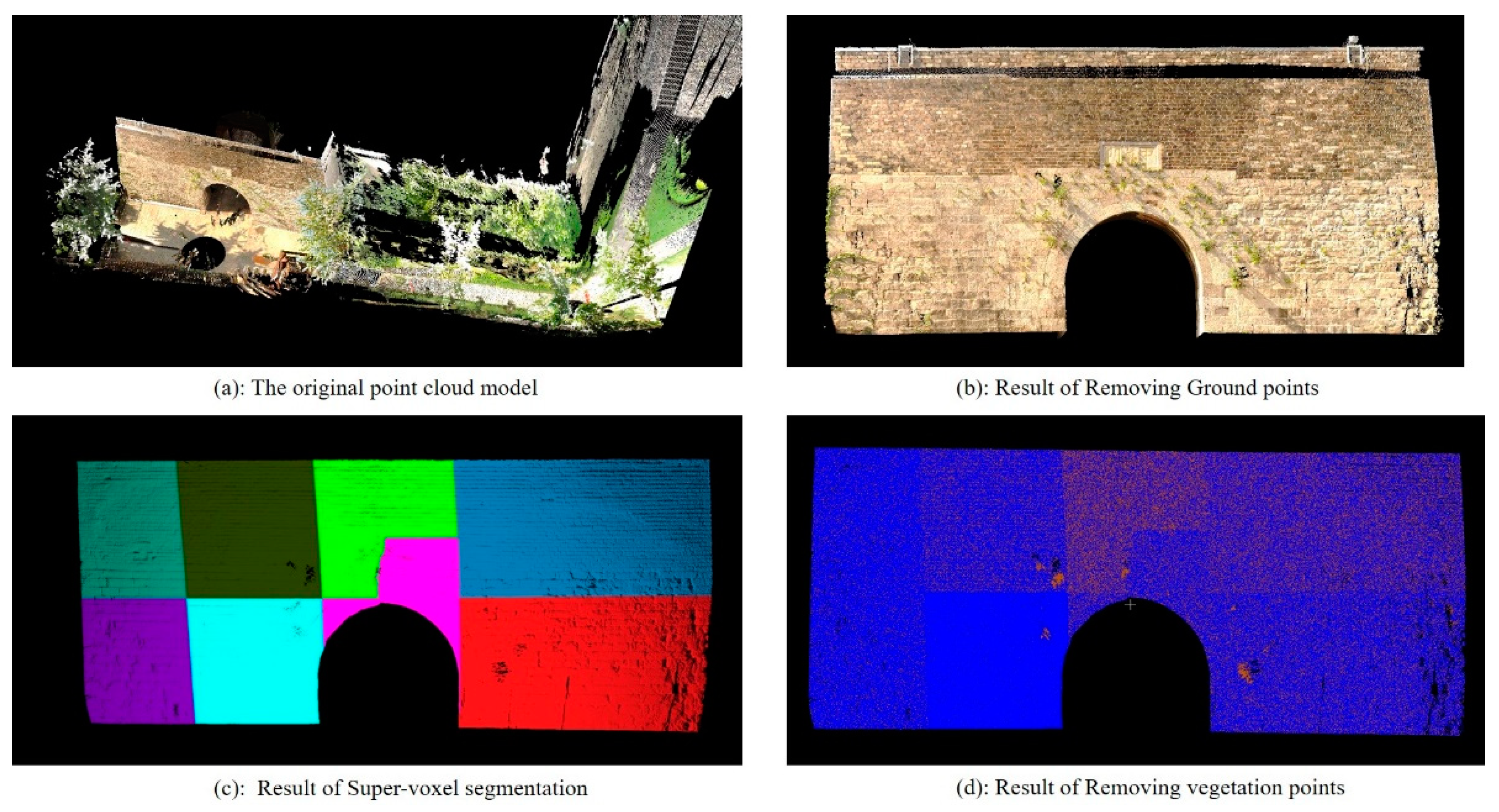 Buildings 14 02278 g007