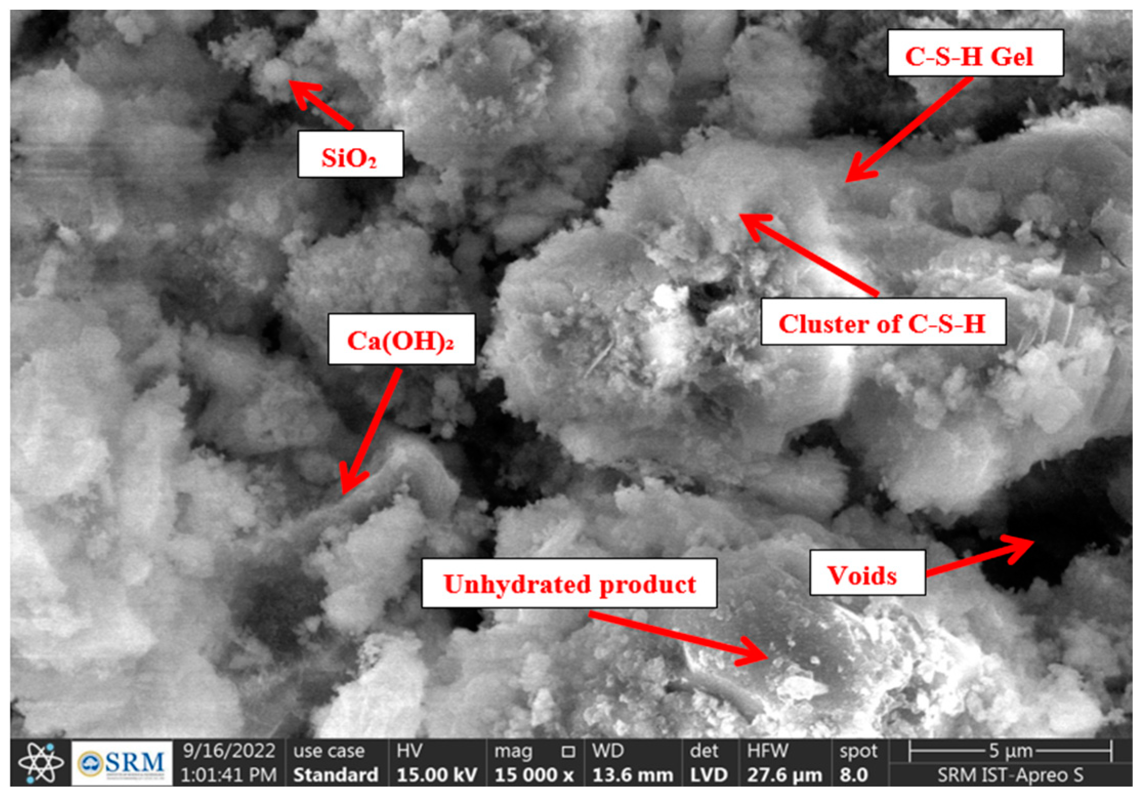 Buildings 14 02281 g022