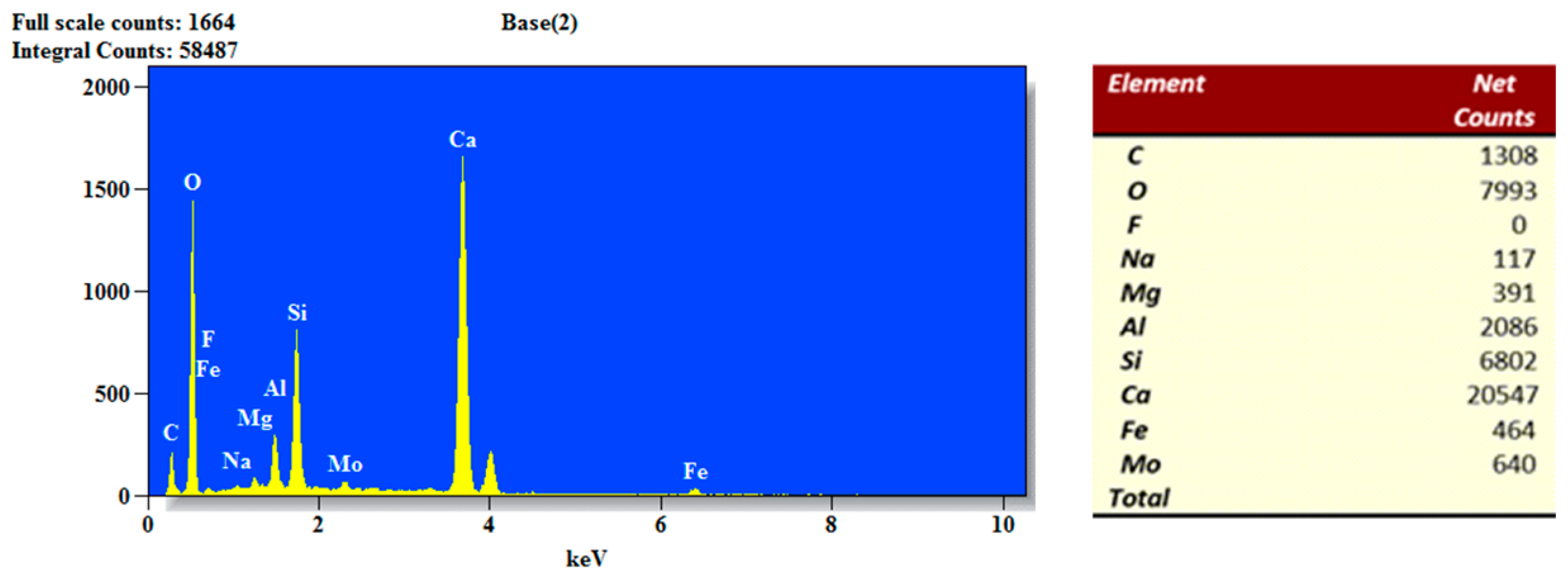 Buildings 14 02281 g025