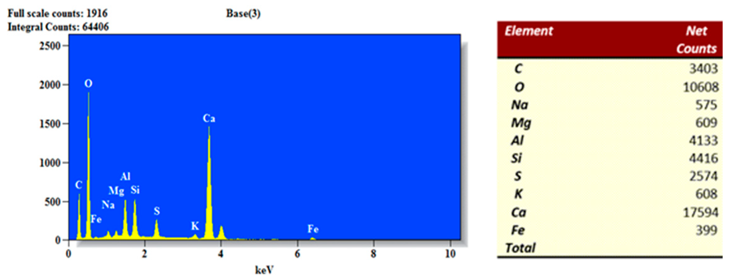 Buildings 14 02281 g026