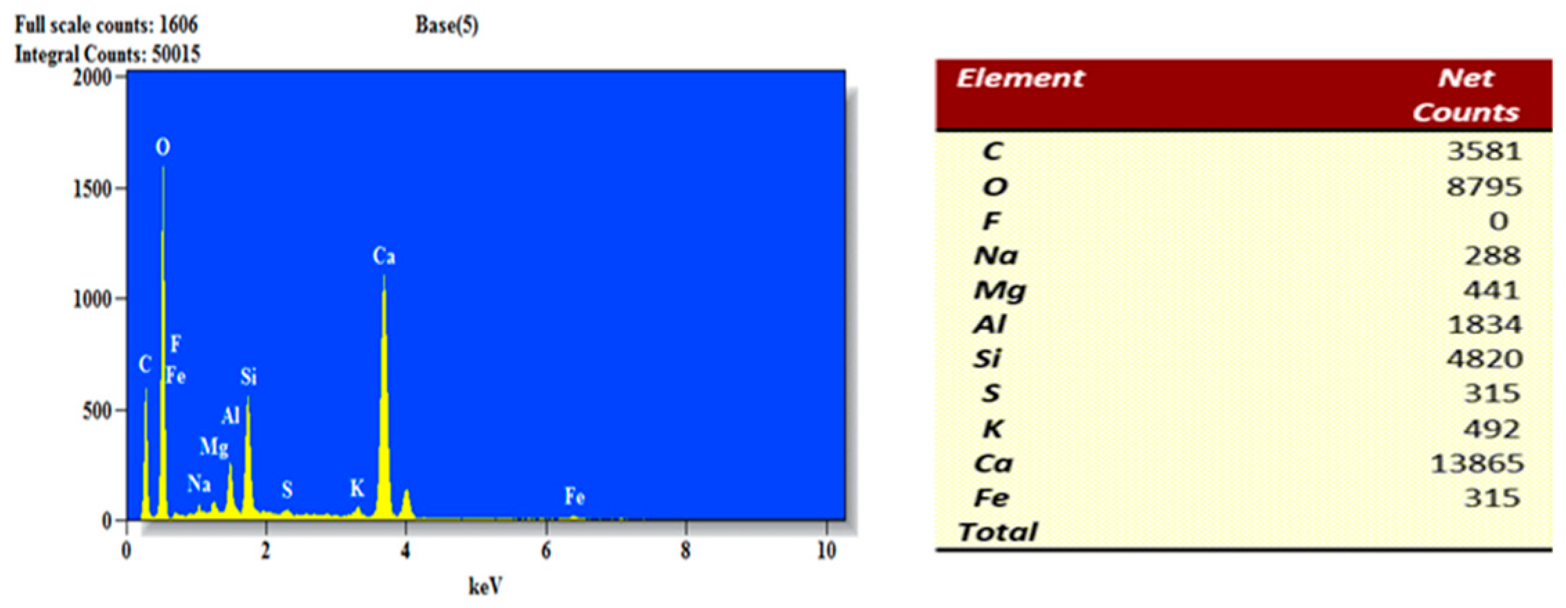 Buildings 14 02281 g028