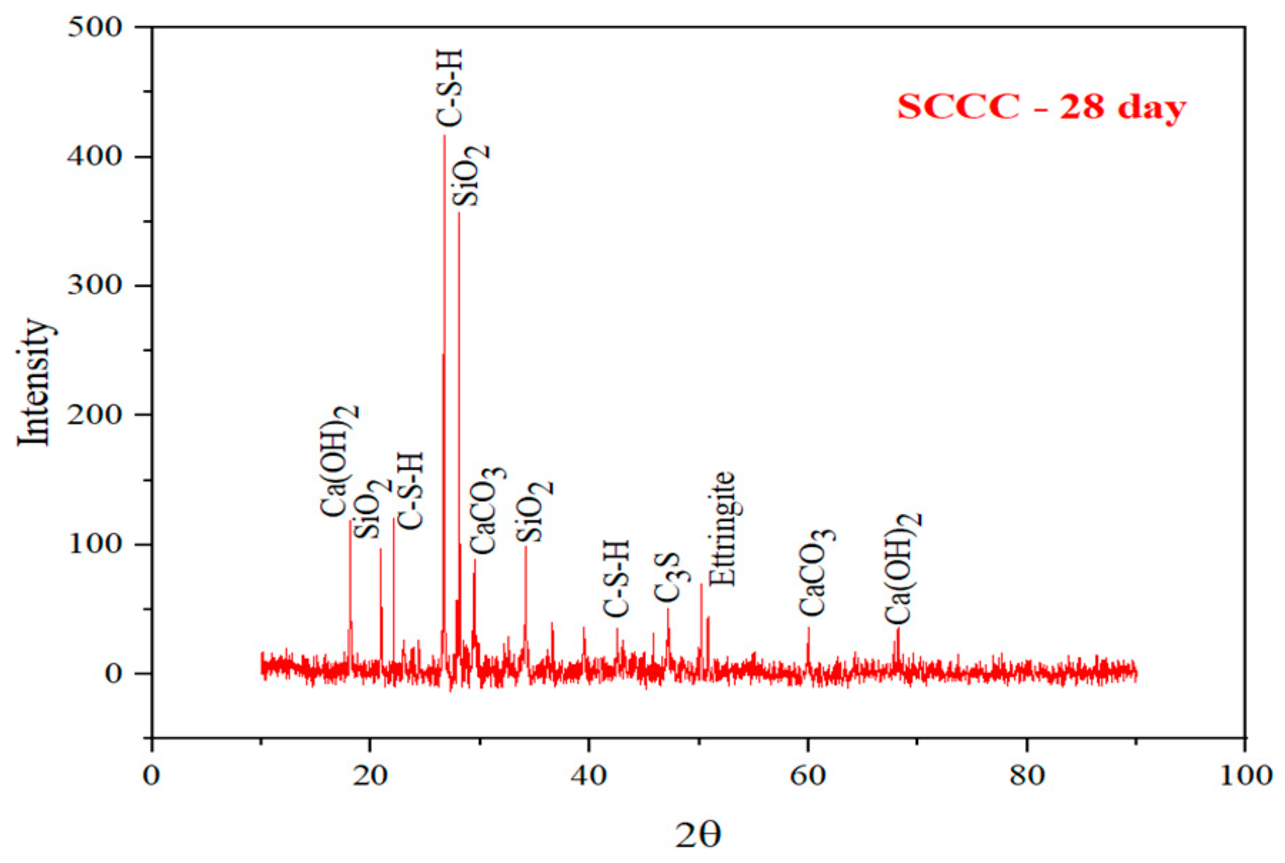 Buildings 14 02281 g030