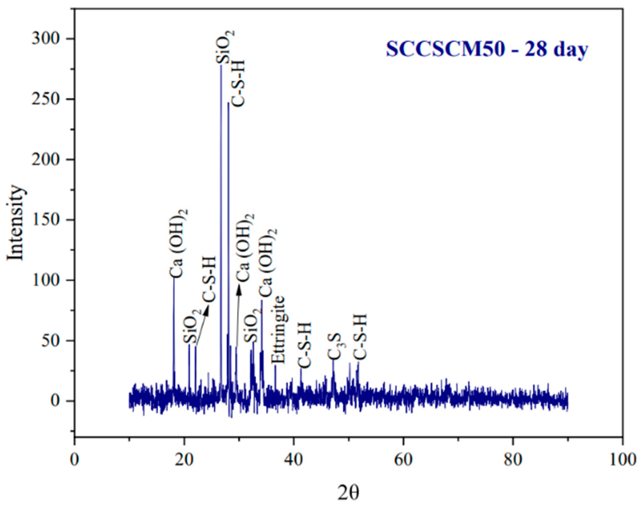 Buildings 14 02281 g033