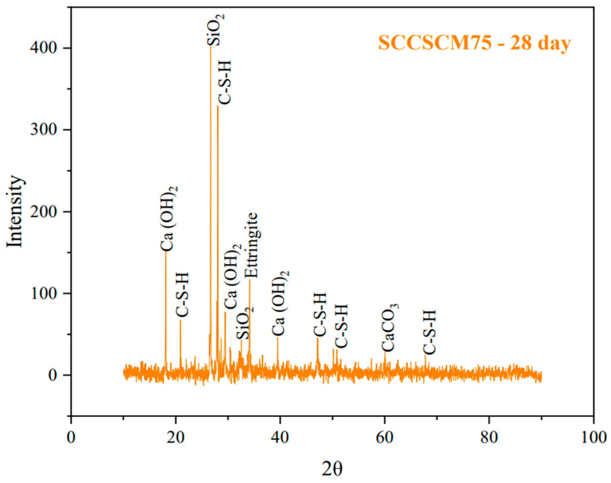 Buildings 14 02281 g034