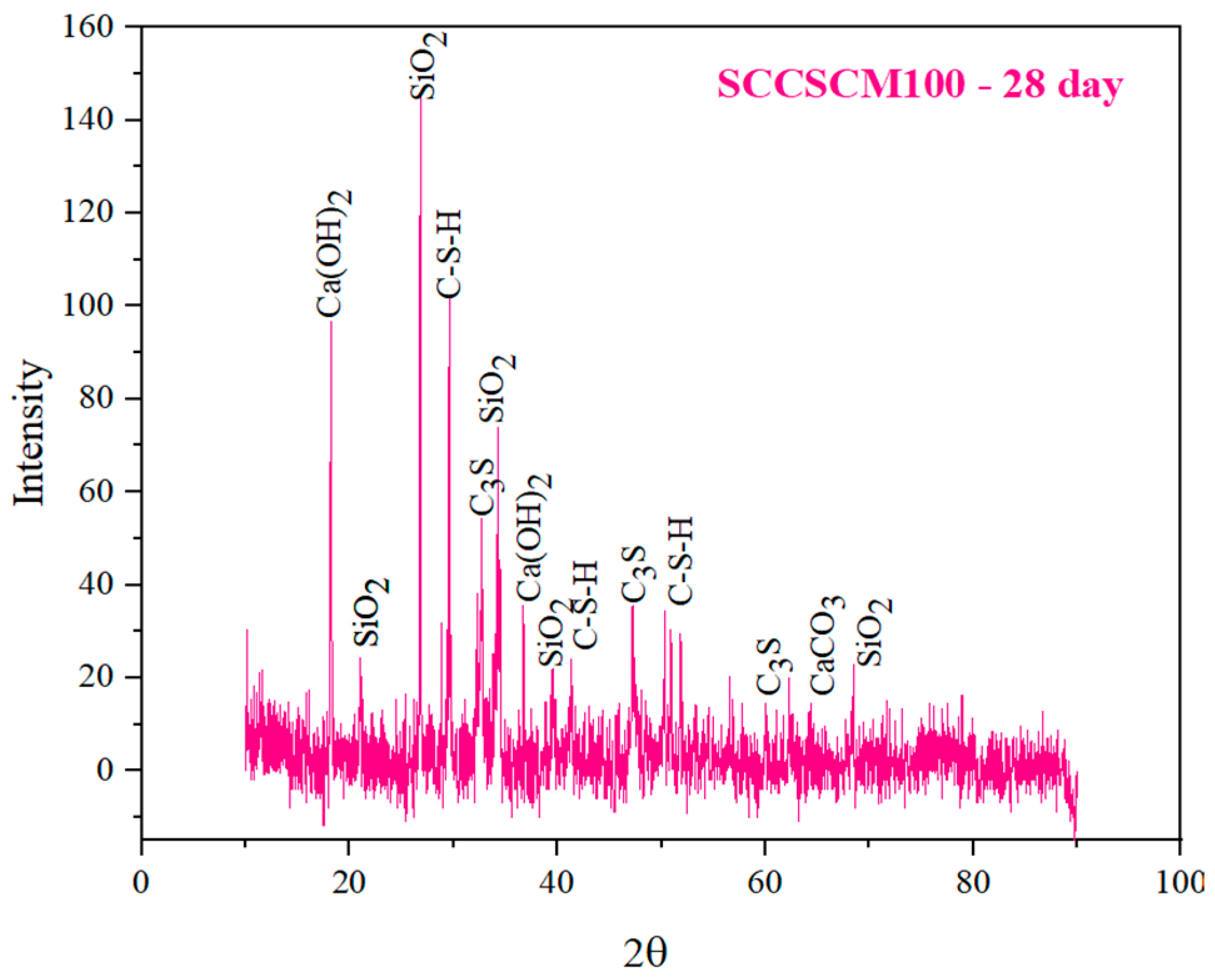 Buildings 14 02281 g035