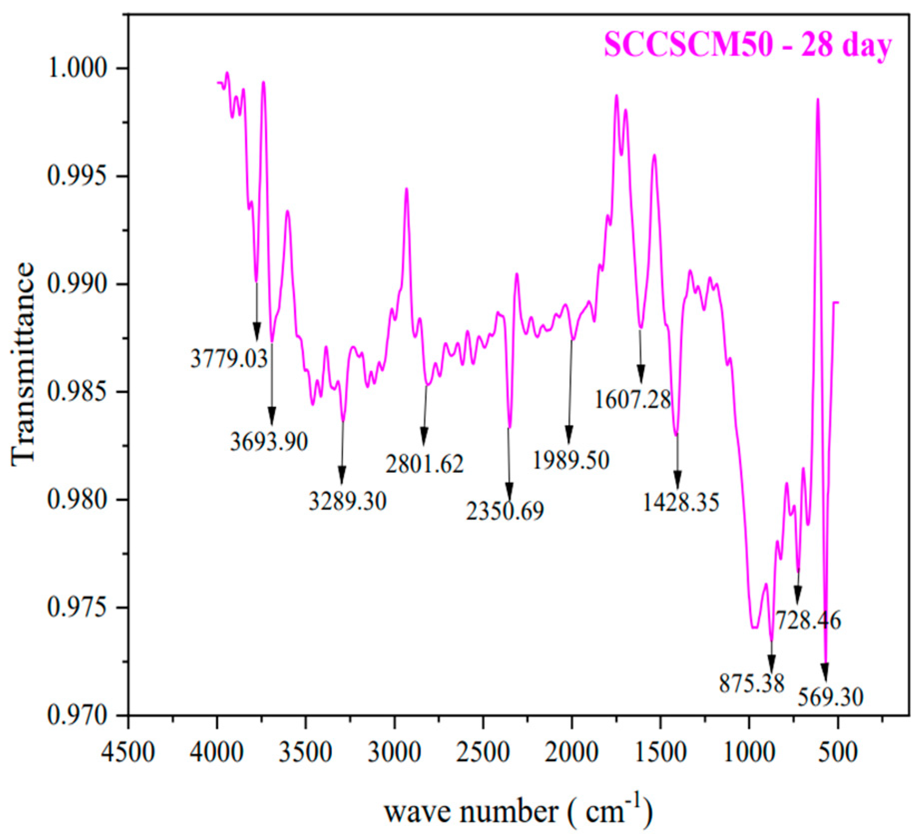Buildings 14 02281 g039