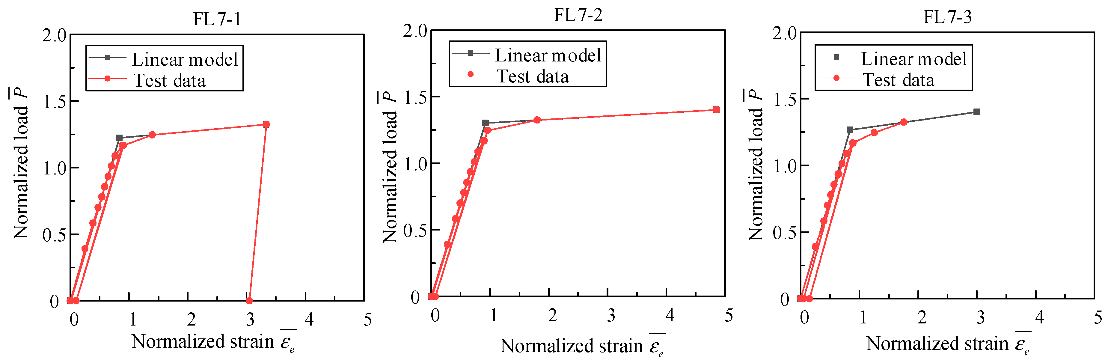 Buildings 14 02282 g016