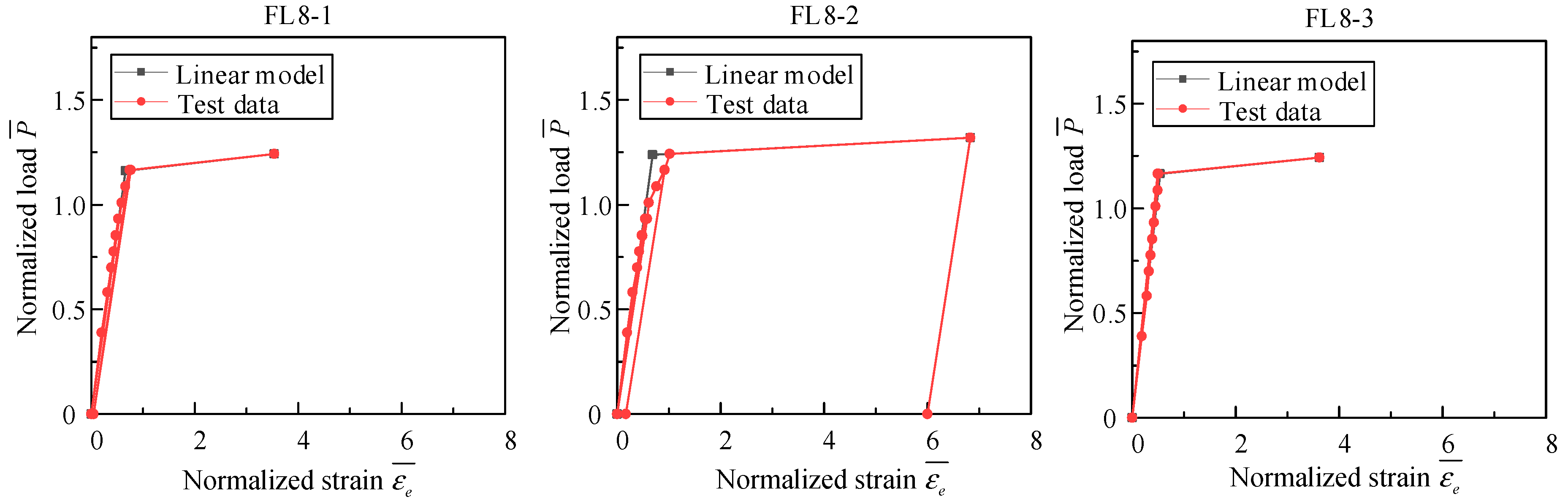 Buildings 14 02282 g017