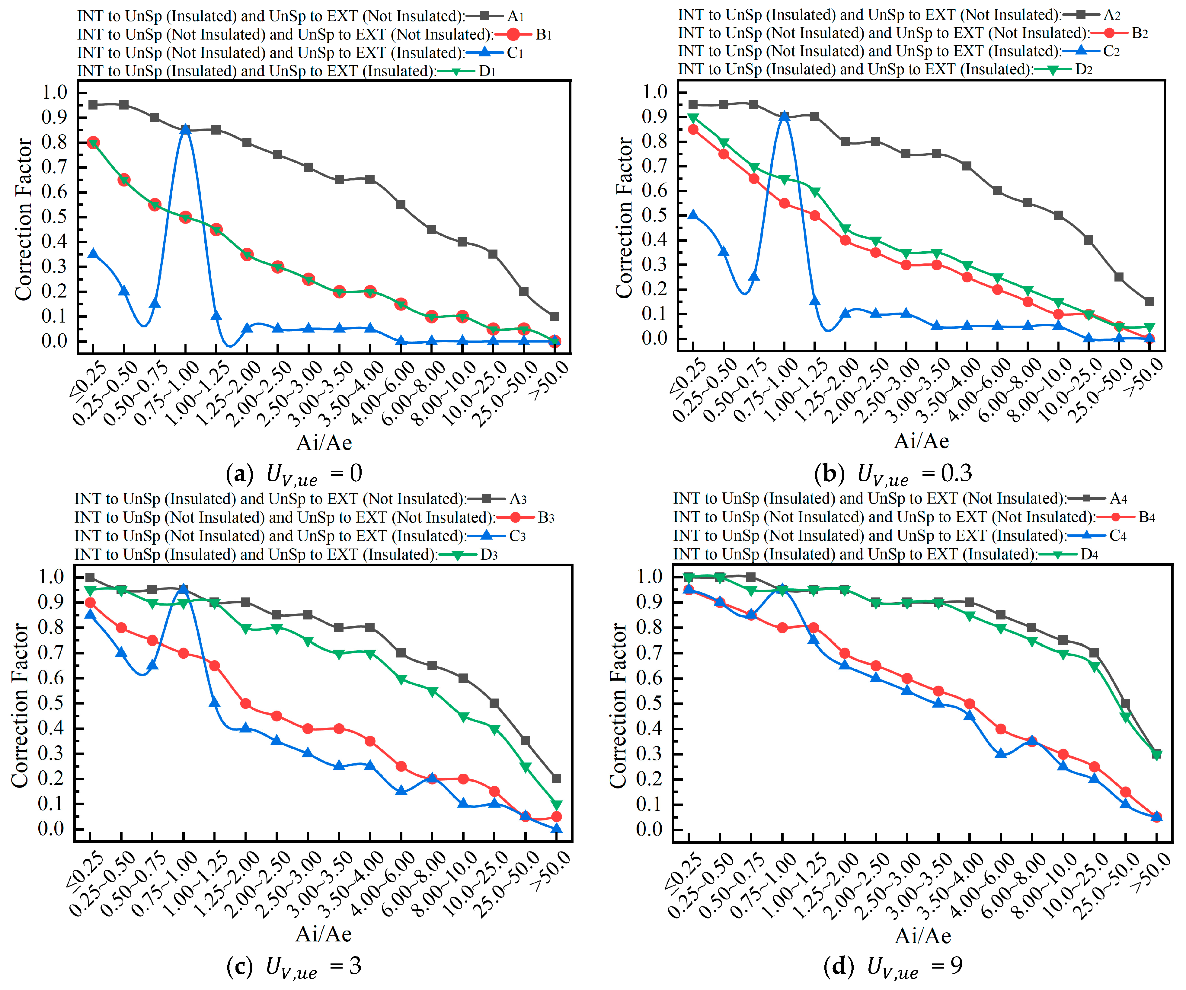 Buildings 14 02283 g001