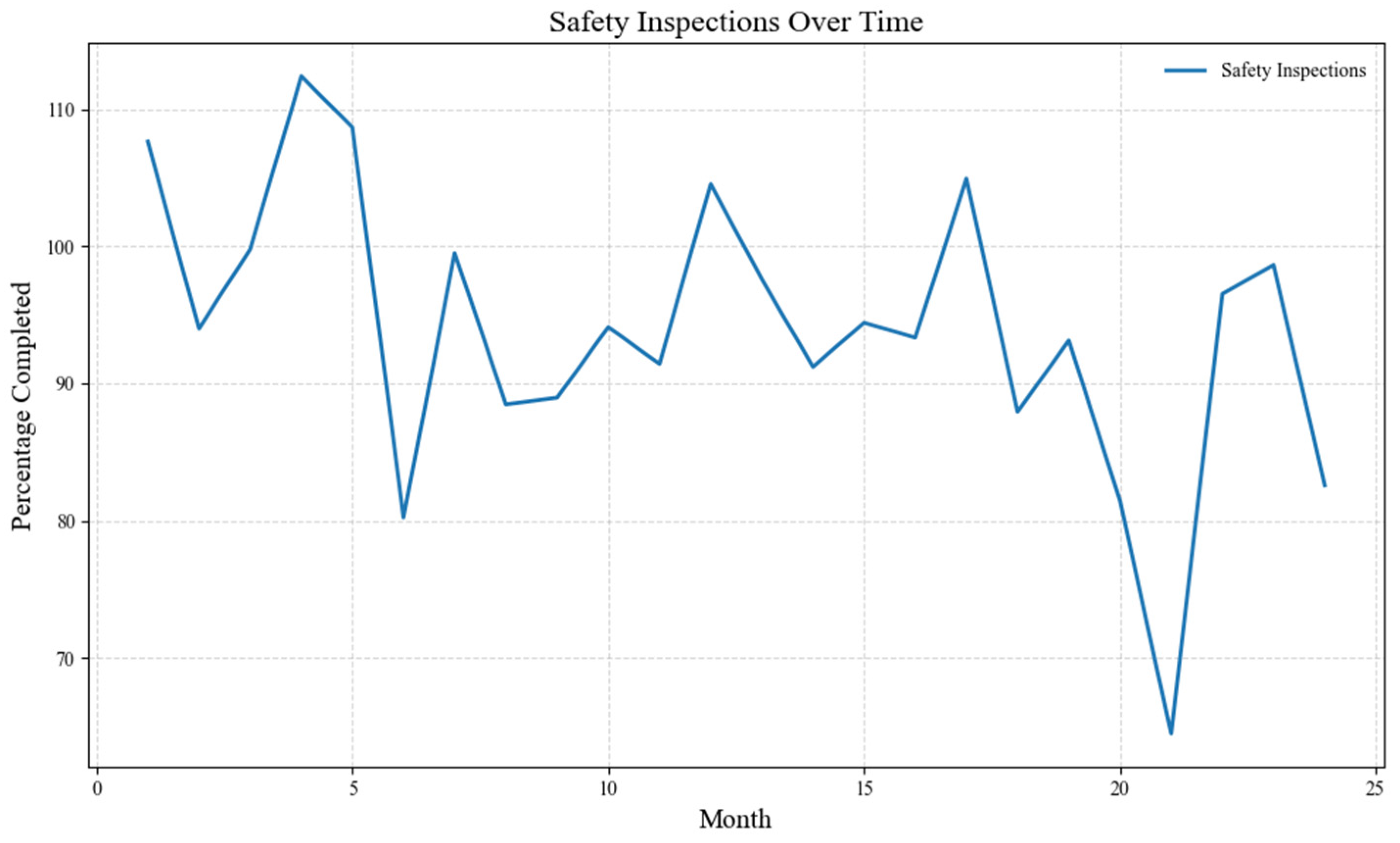Buildings 14 02287 g003