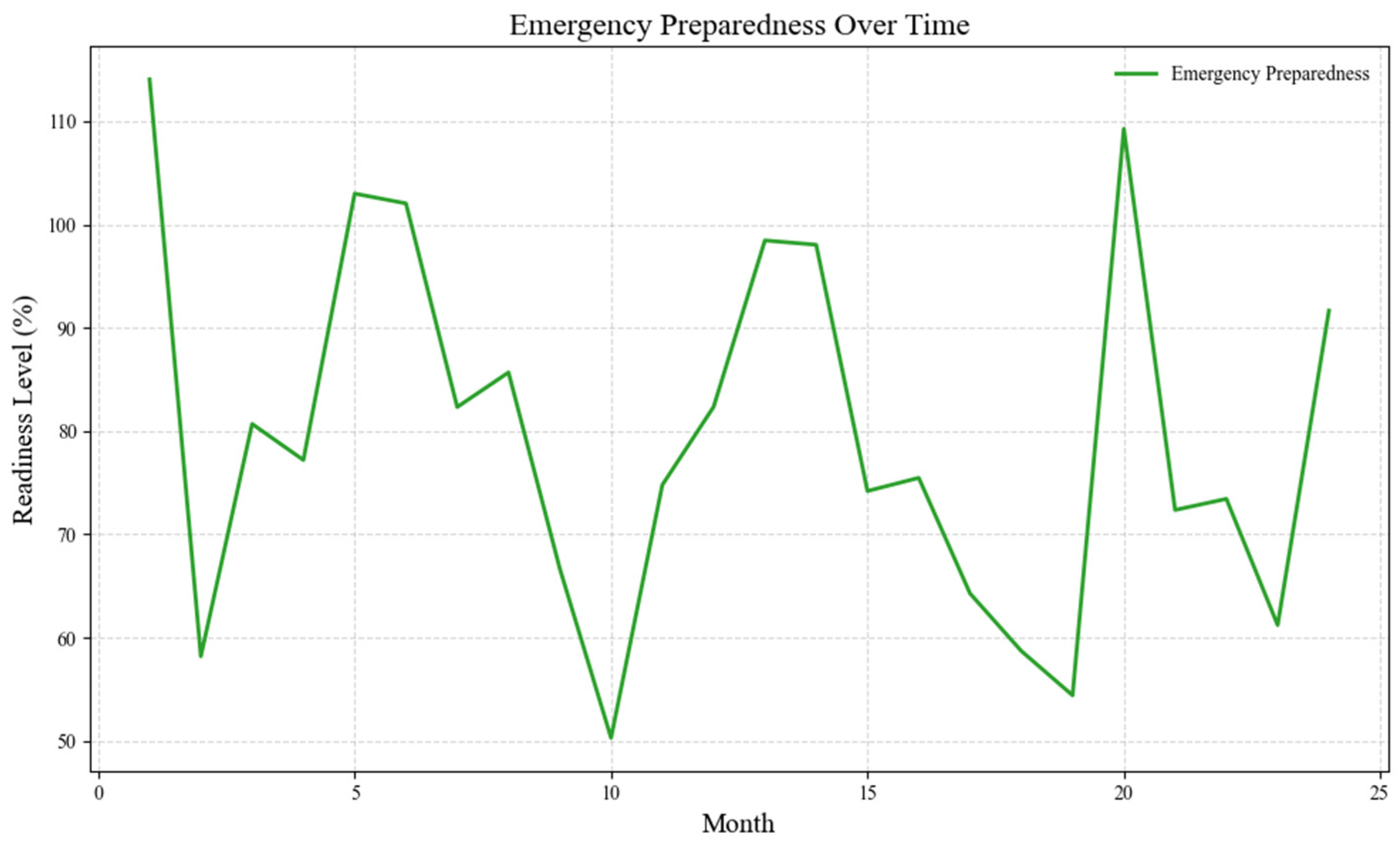 Buildings 14 02287 g004