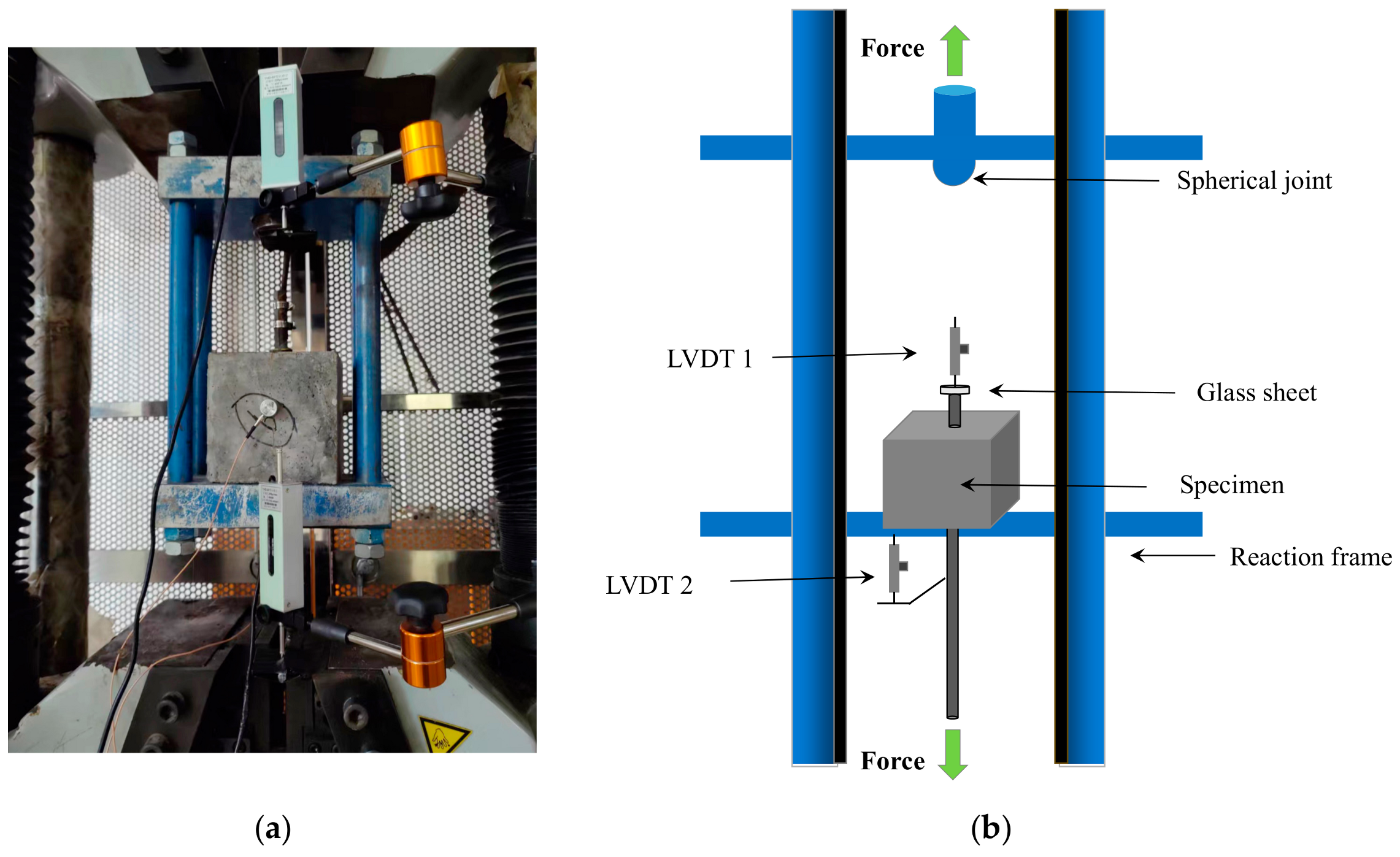 Buildings 14 02292 g003