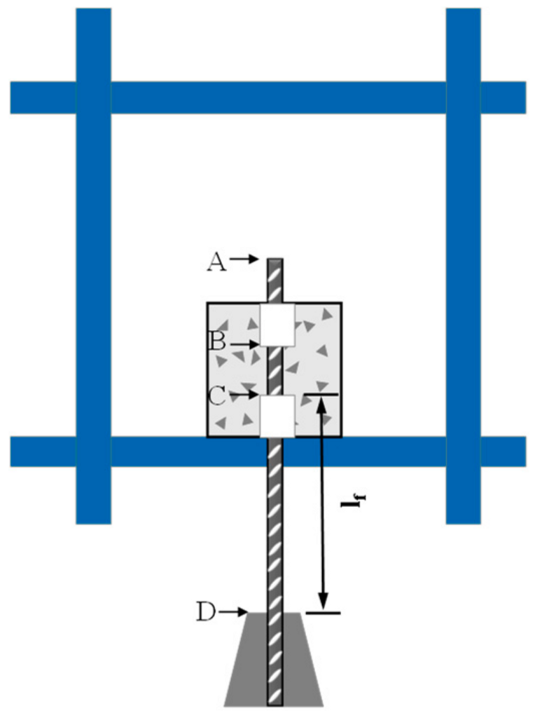 Buildings 14 02292 g004