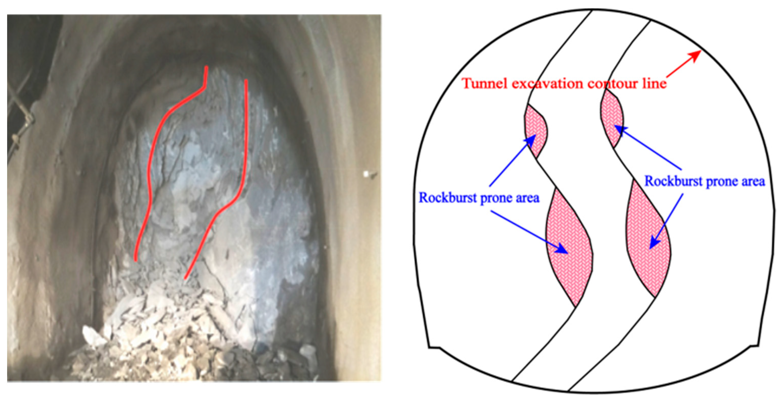 Buildings 14 02298 g006