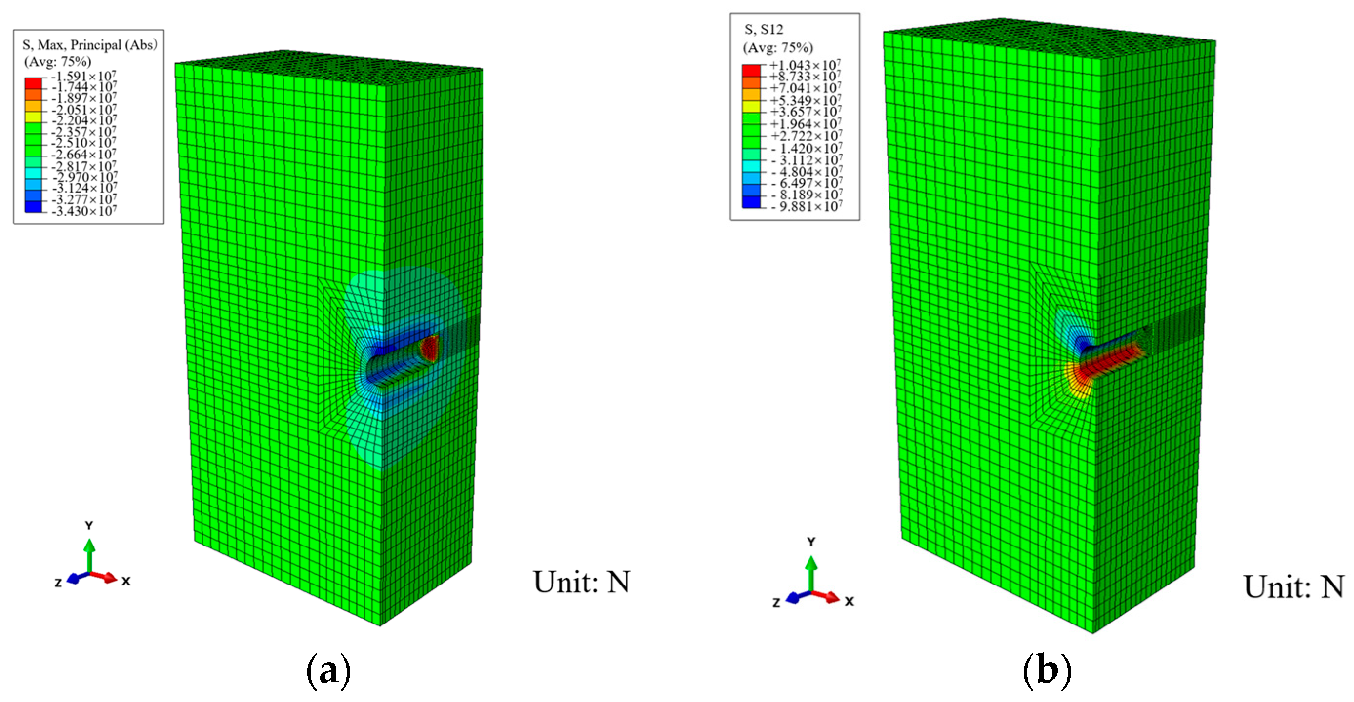 Buildings 14 02298 g012