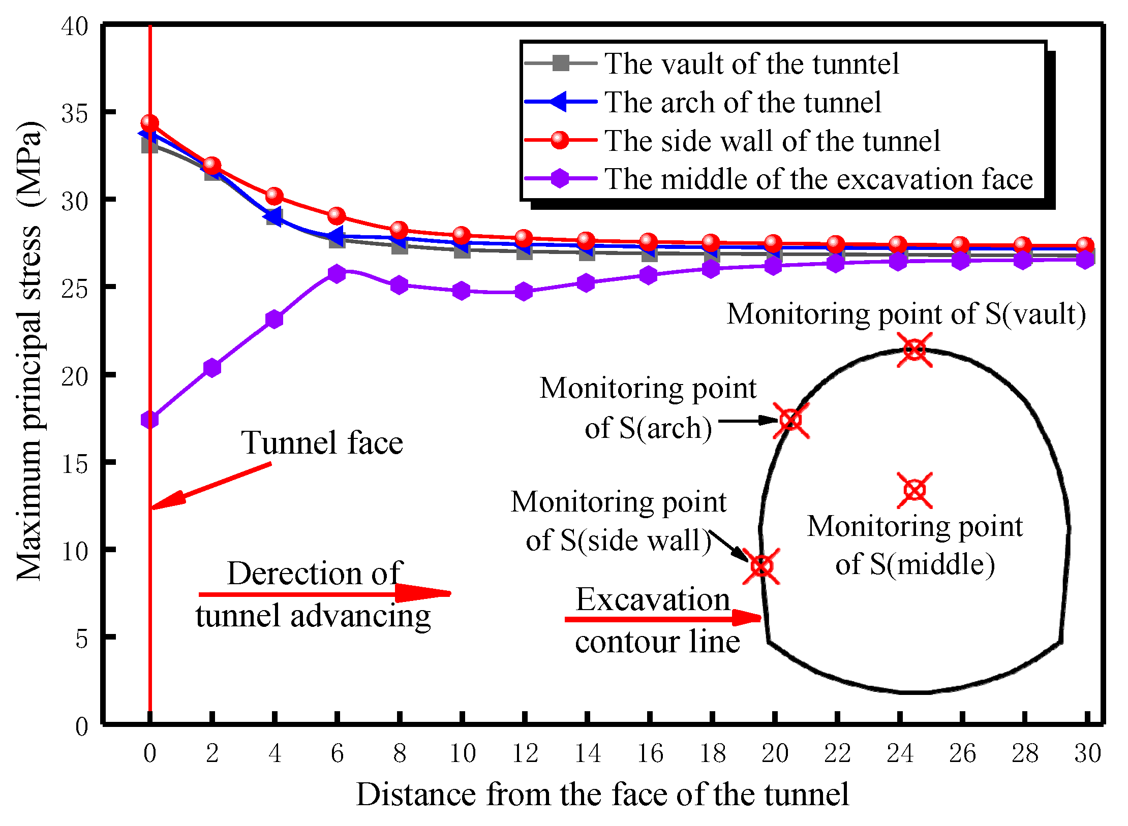 Buildings 14 02298 g014