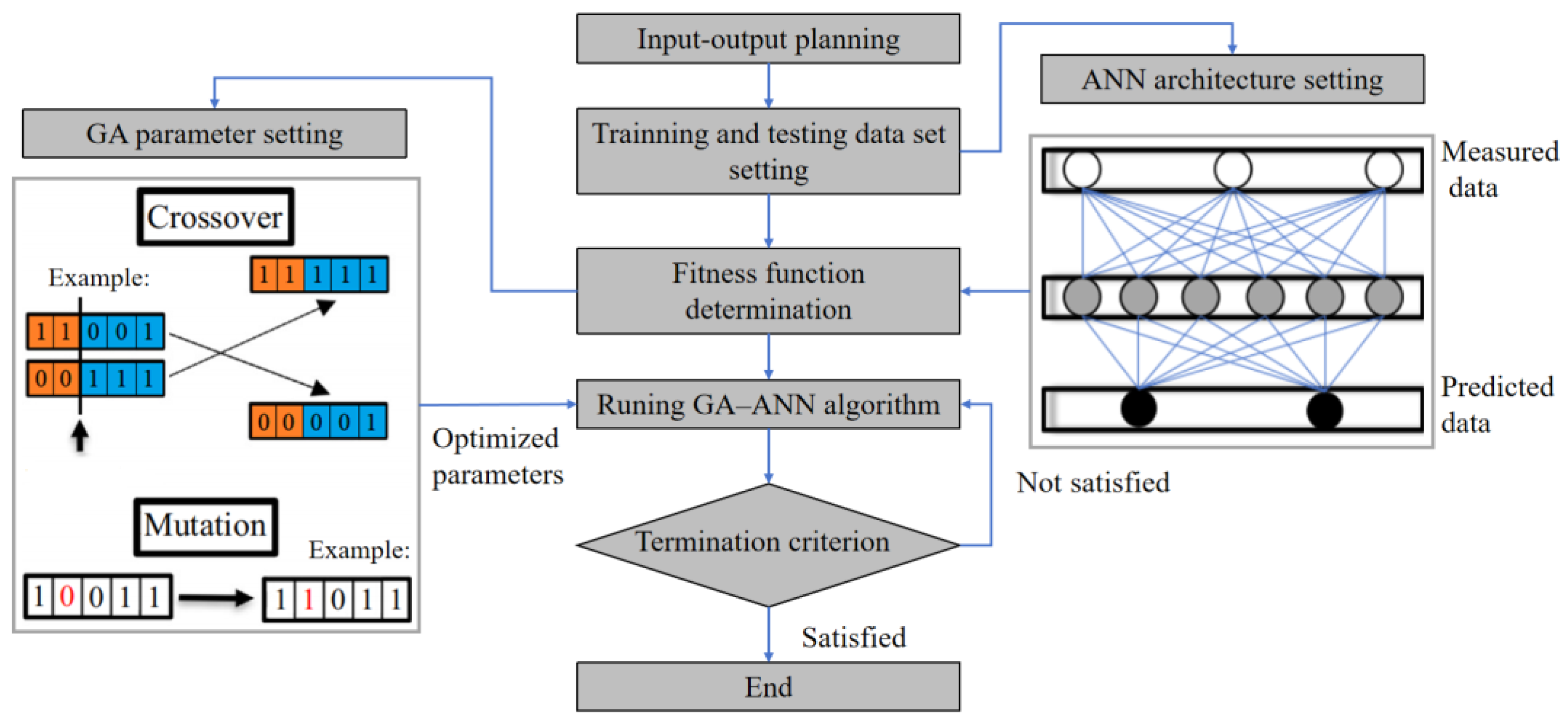 Buildings 14 02312 g001
