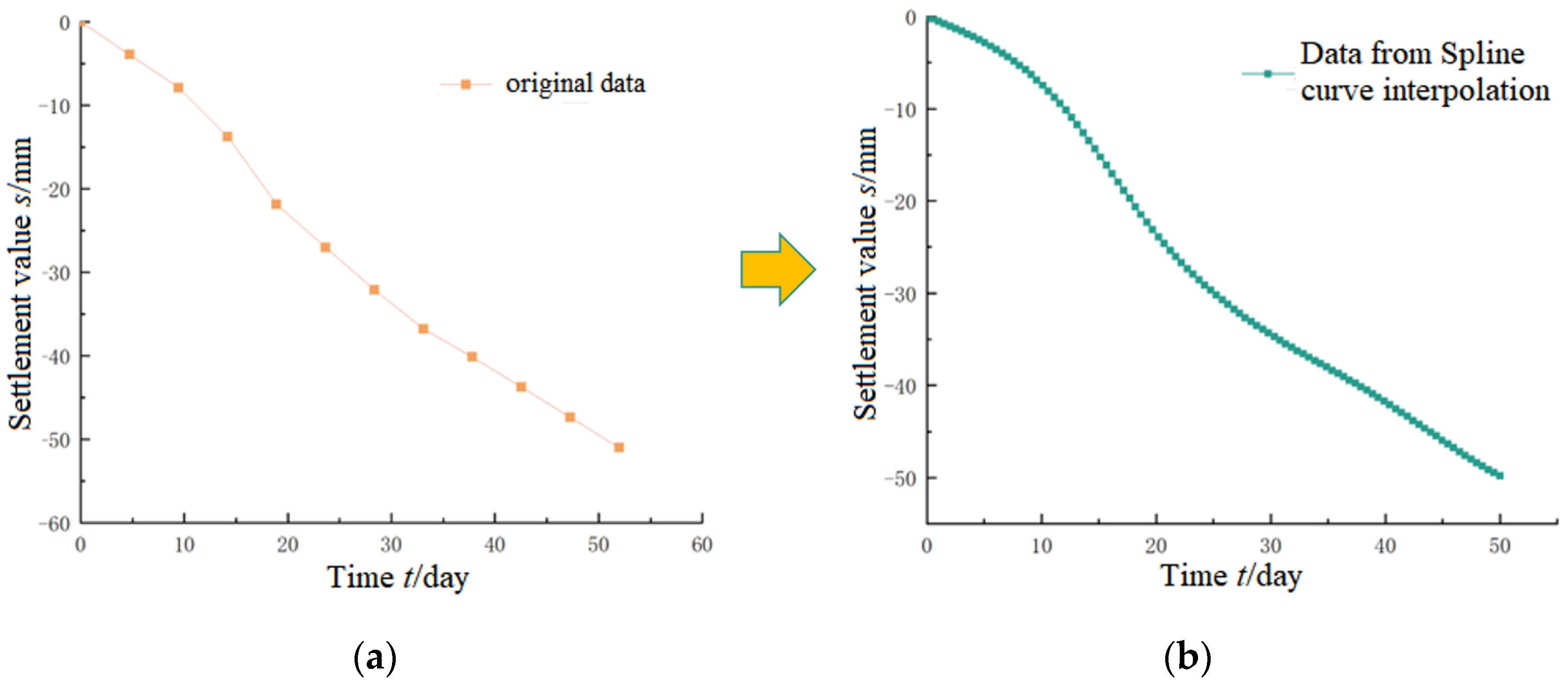 Buildings 14 02312 g005