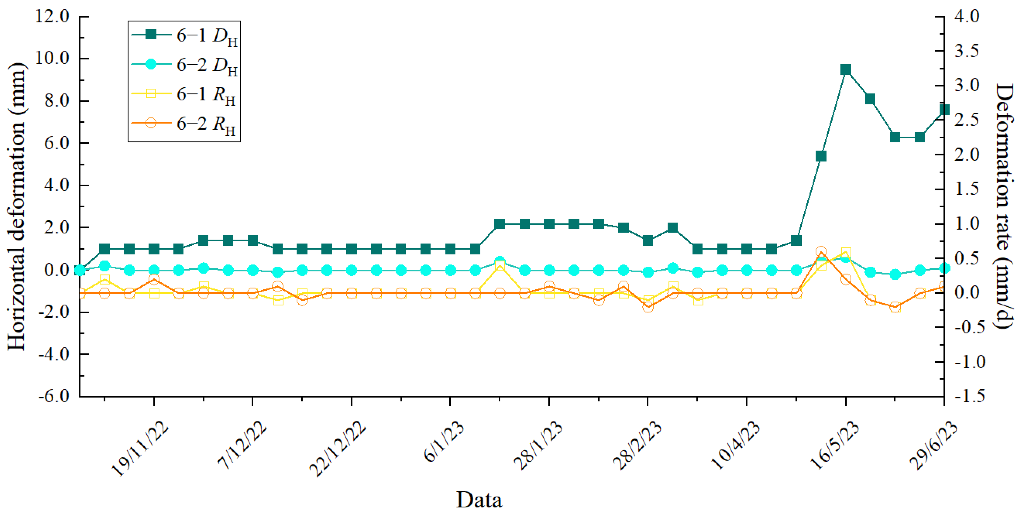Buildings 14 02312 g009