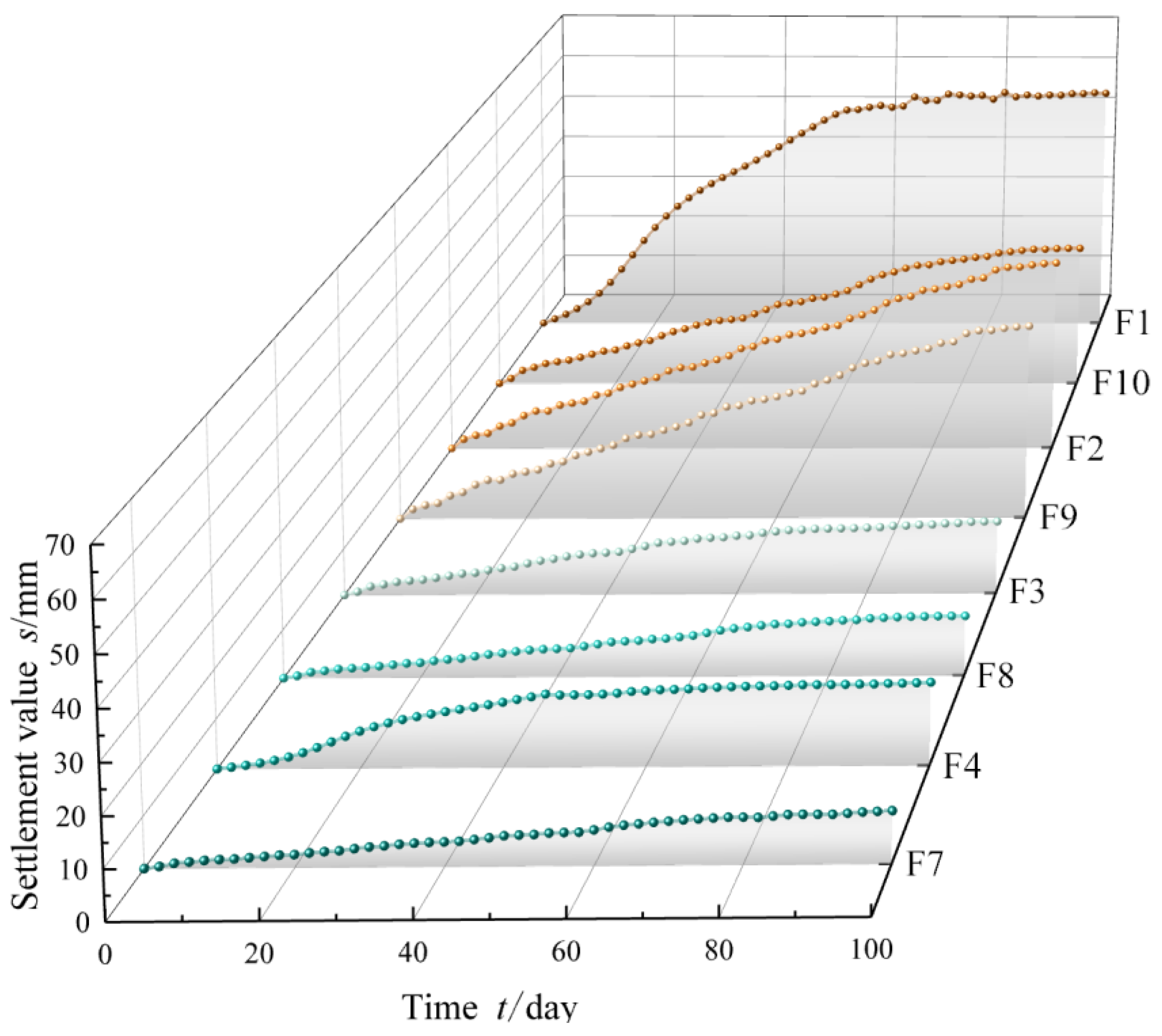 Buildings 14 02312 g012