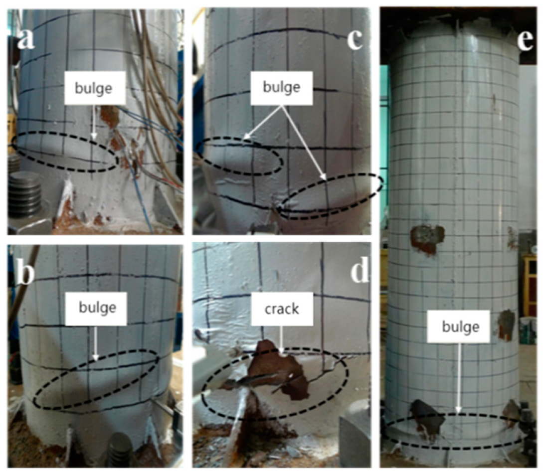 Buildings 14 02313 g005