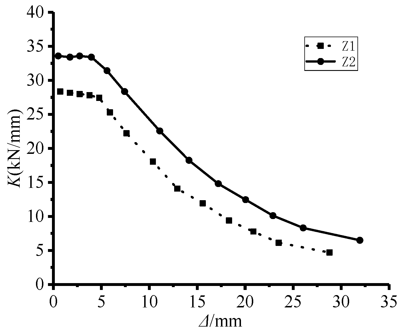 Buildings 14 02313 g010