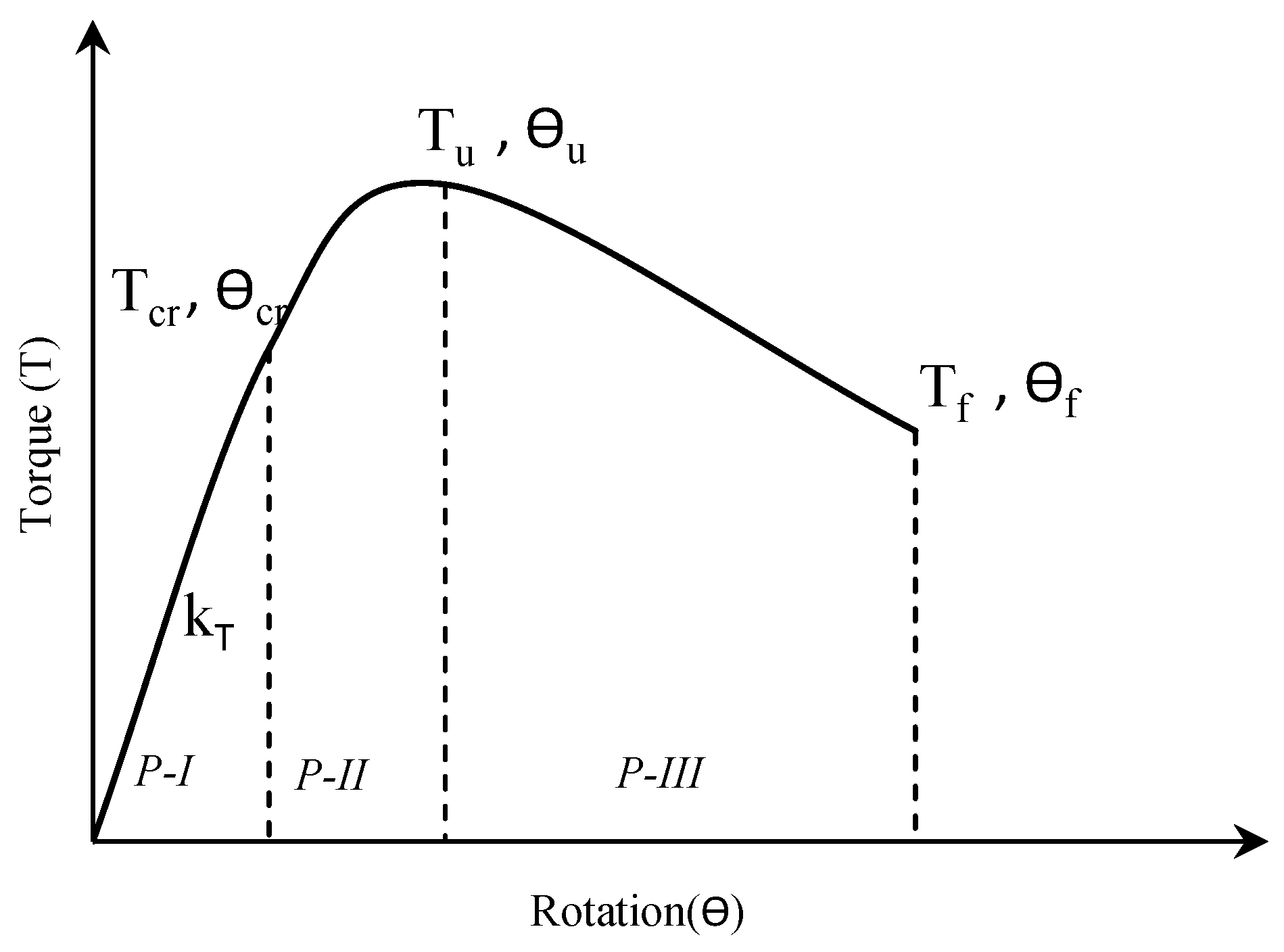 Buildings 14 02315 g009