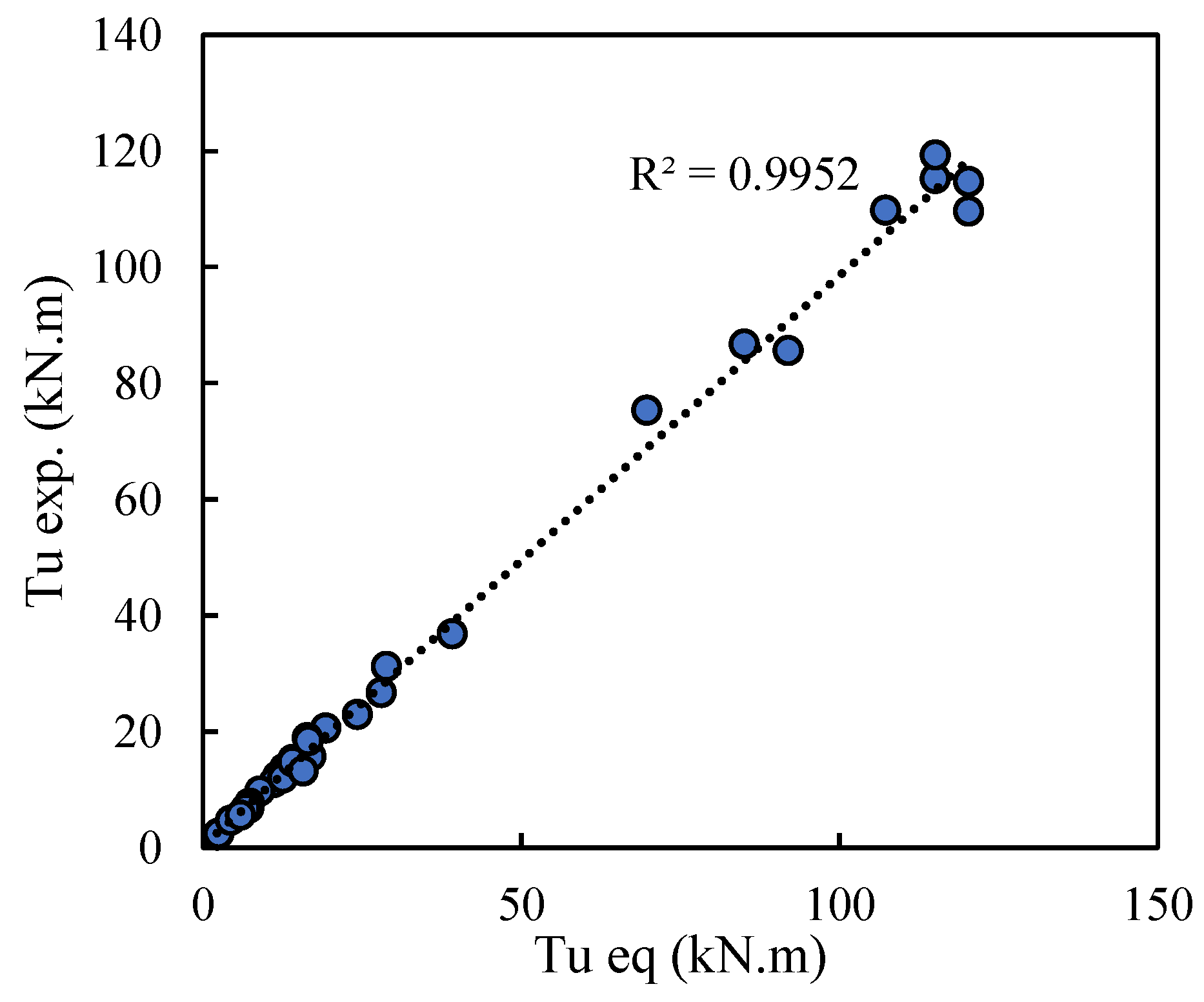 Buildings 14 02315 g011