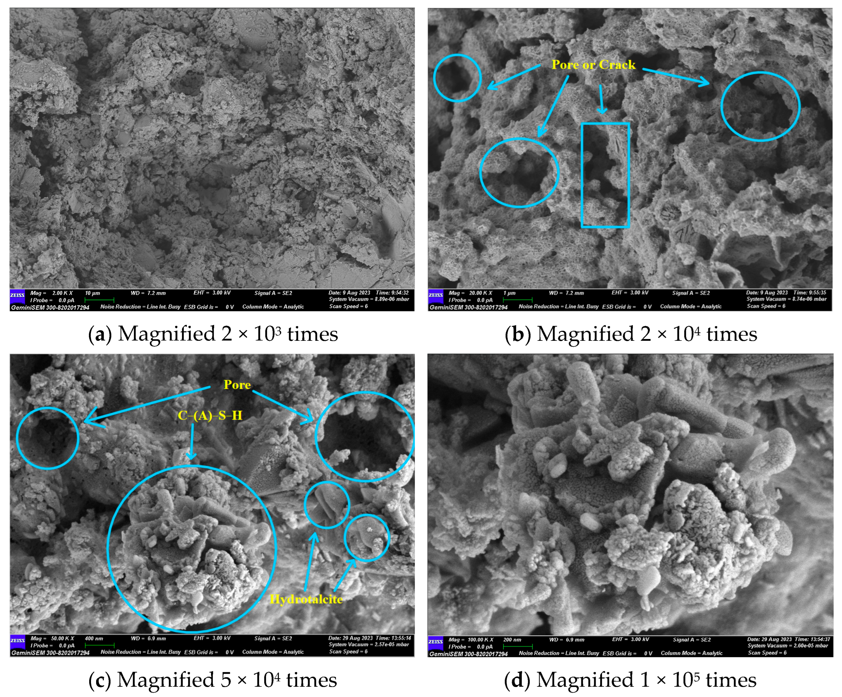Buildings 14 02320 g011