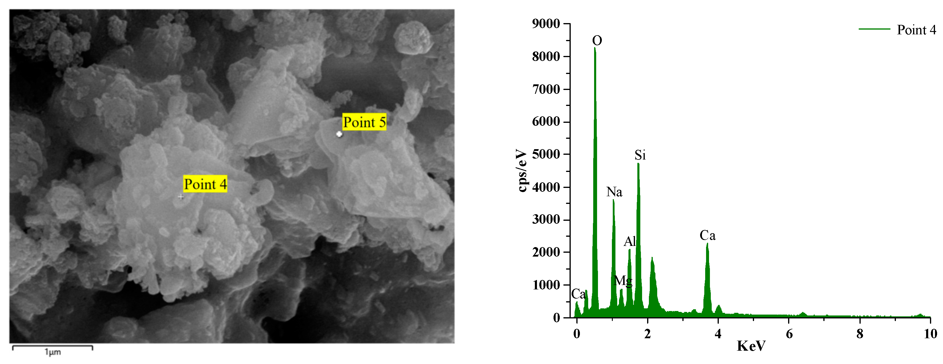 Buildings 14 02320 g016