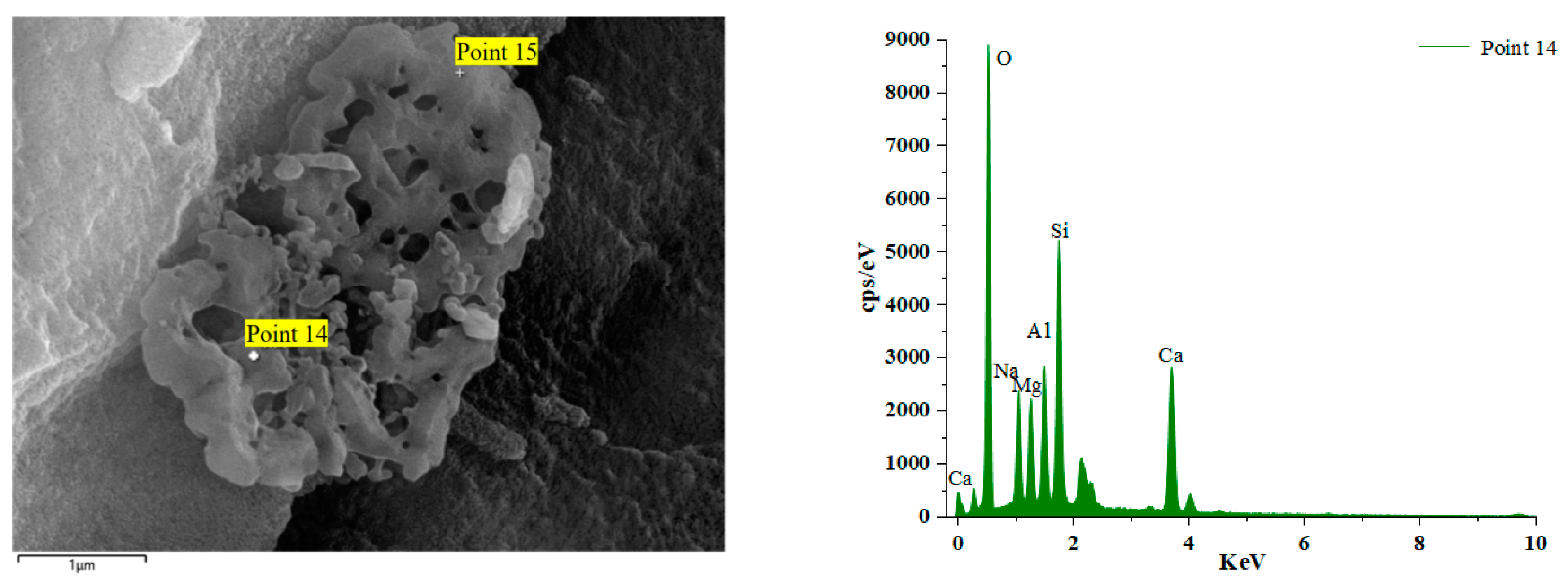Buildings 14 02320 g018