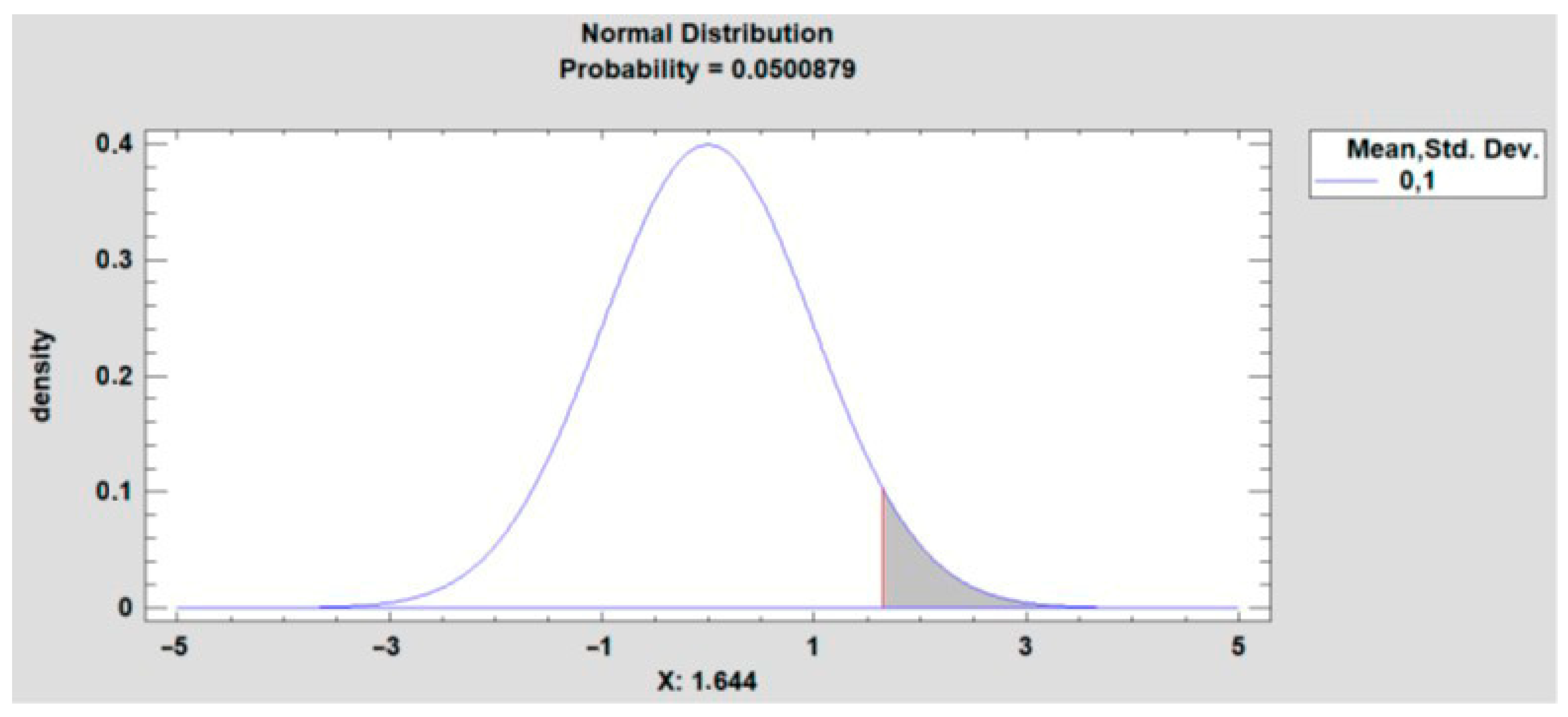 Buildings 14 02321 g005