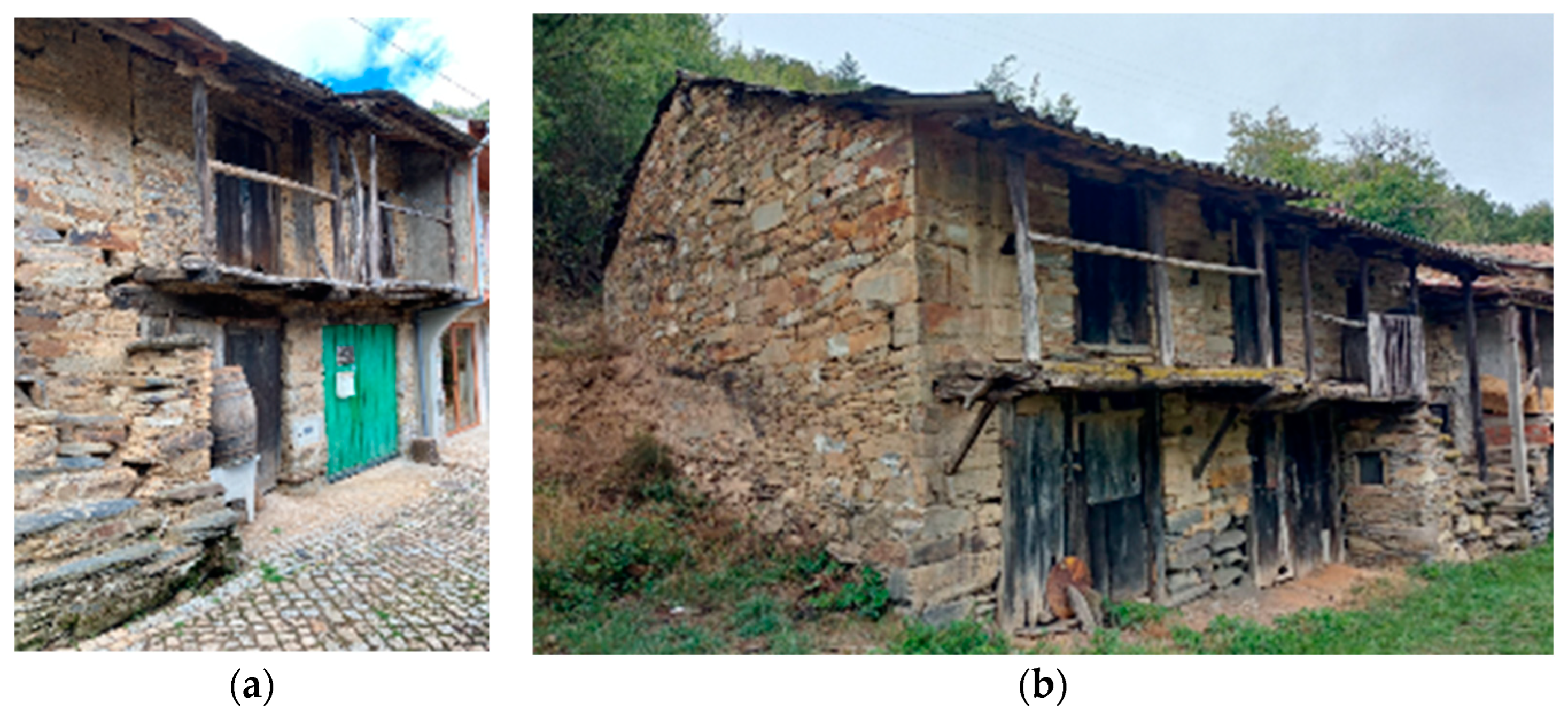 Buildings 14 02321 g007