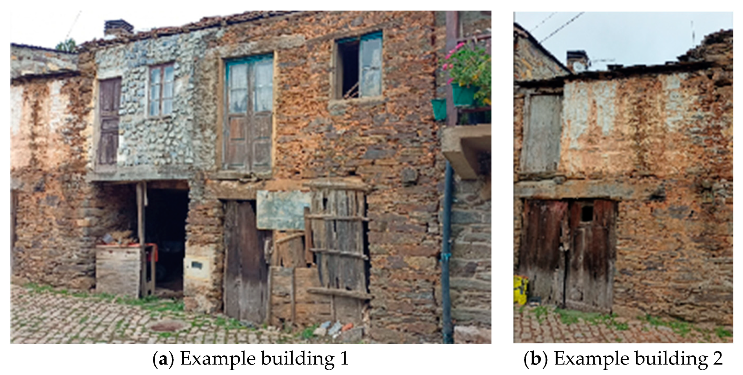 Buildings 14 02321 g008