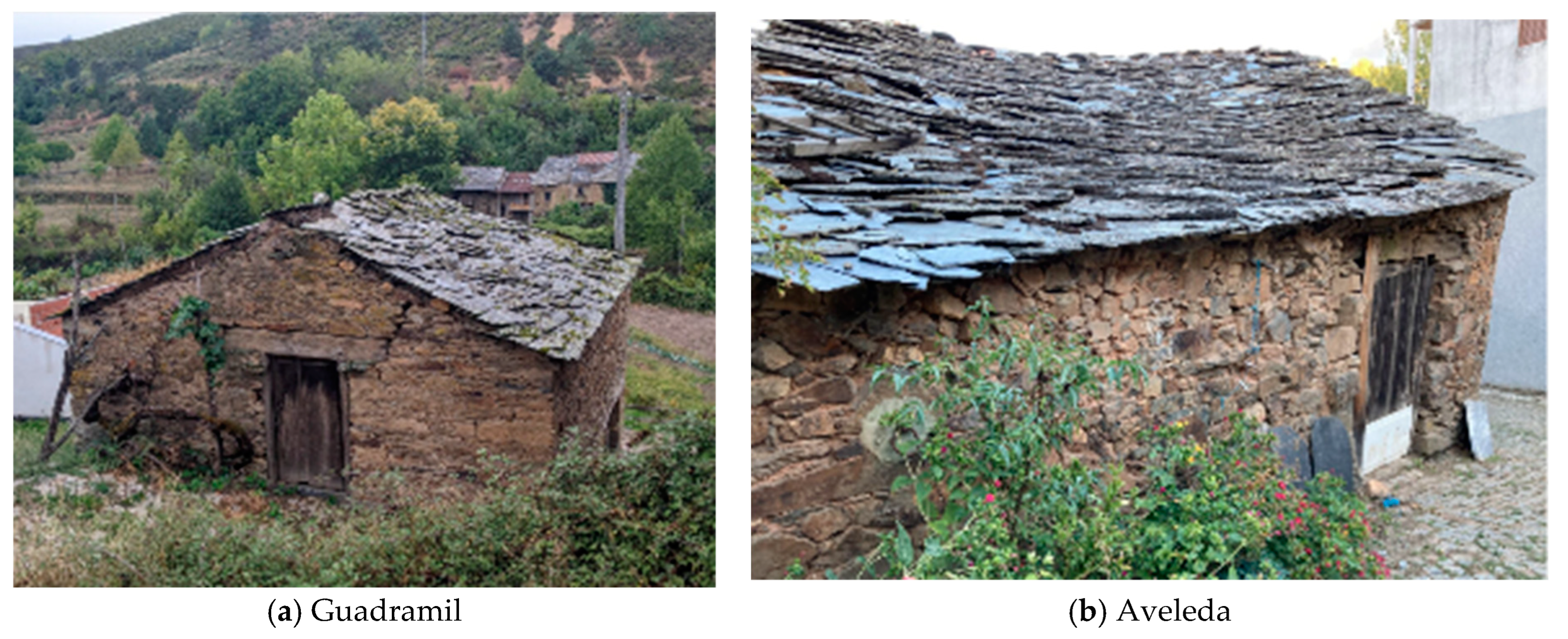 Buildings 14 02321 g013