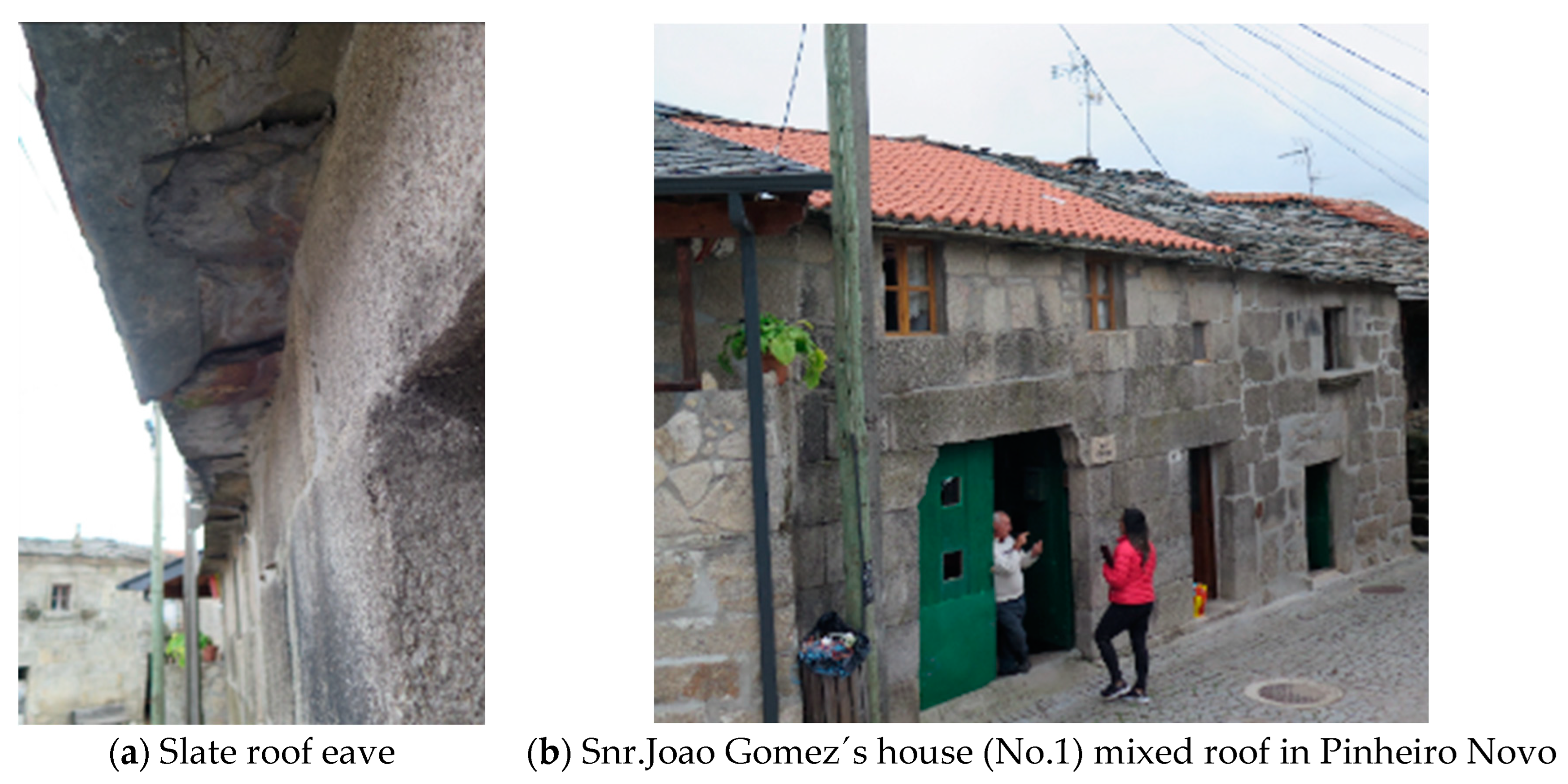 Buildings 14 02321 g015