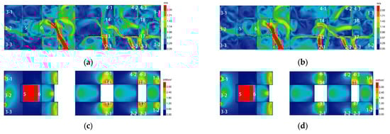 Buildings 14 02323 g010a