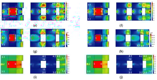 Buildings 14 02323 g010b