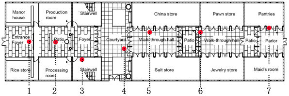 Buildings 14 02323 i001