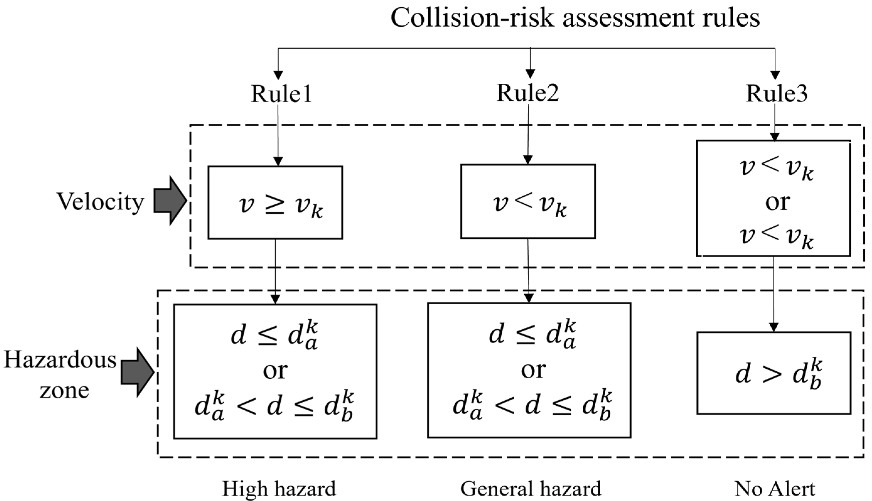 Buildings 14 02324 g005