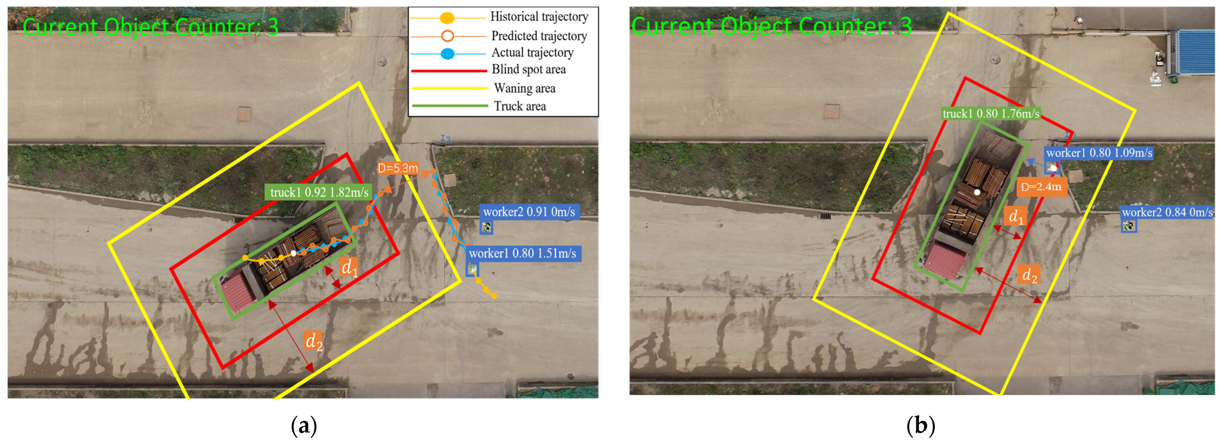 Buildings 14 02324 g007