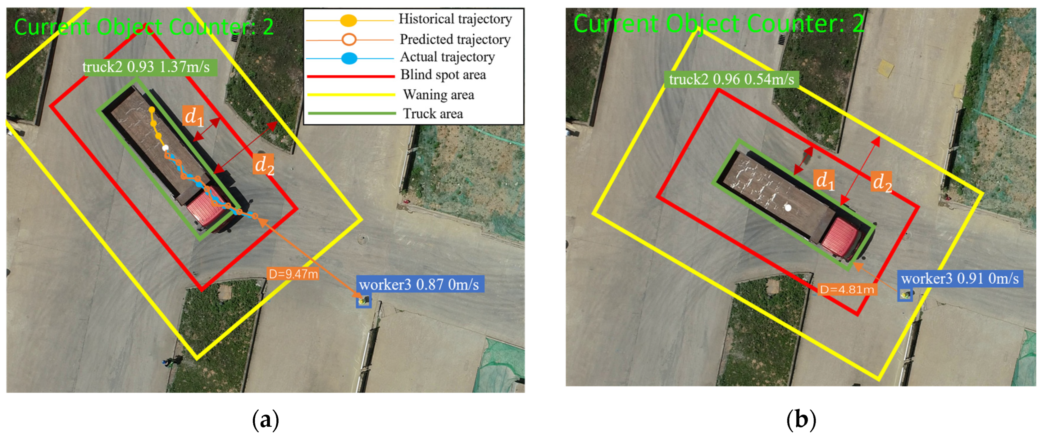 Buildings 14 02324 g008